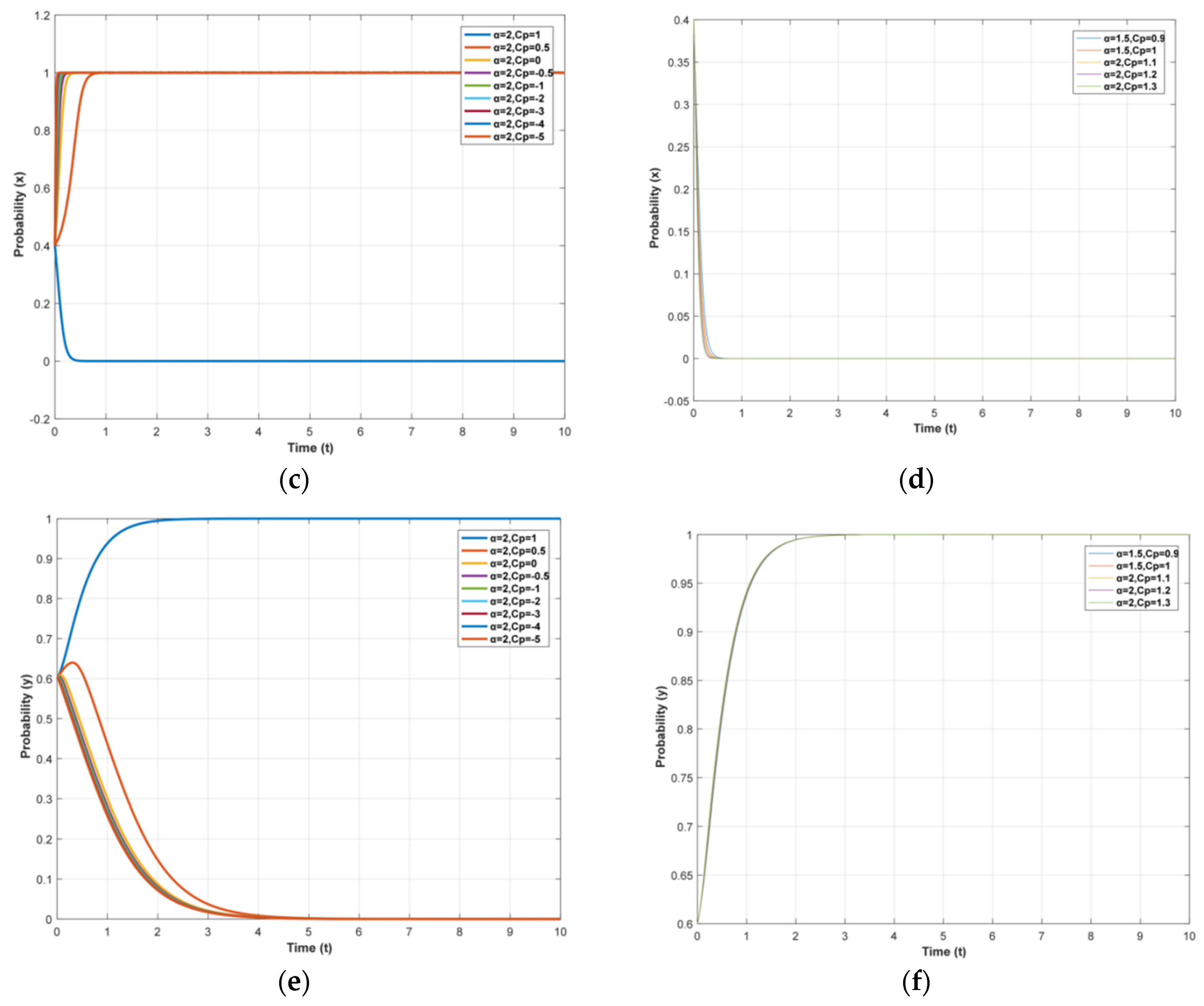 Sustainability 15 08834 g013b