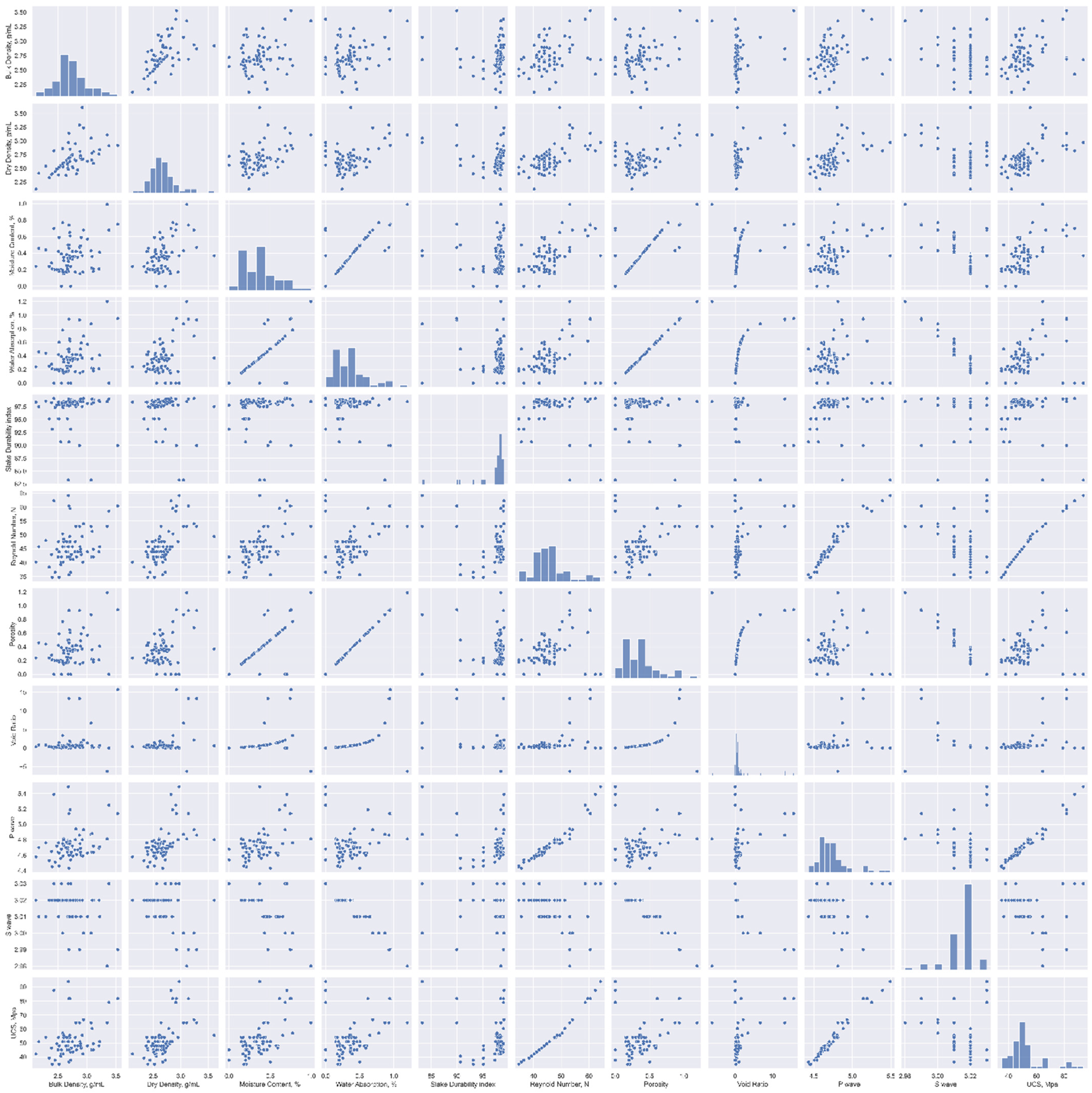 Sustainability 15 08835 g007