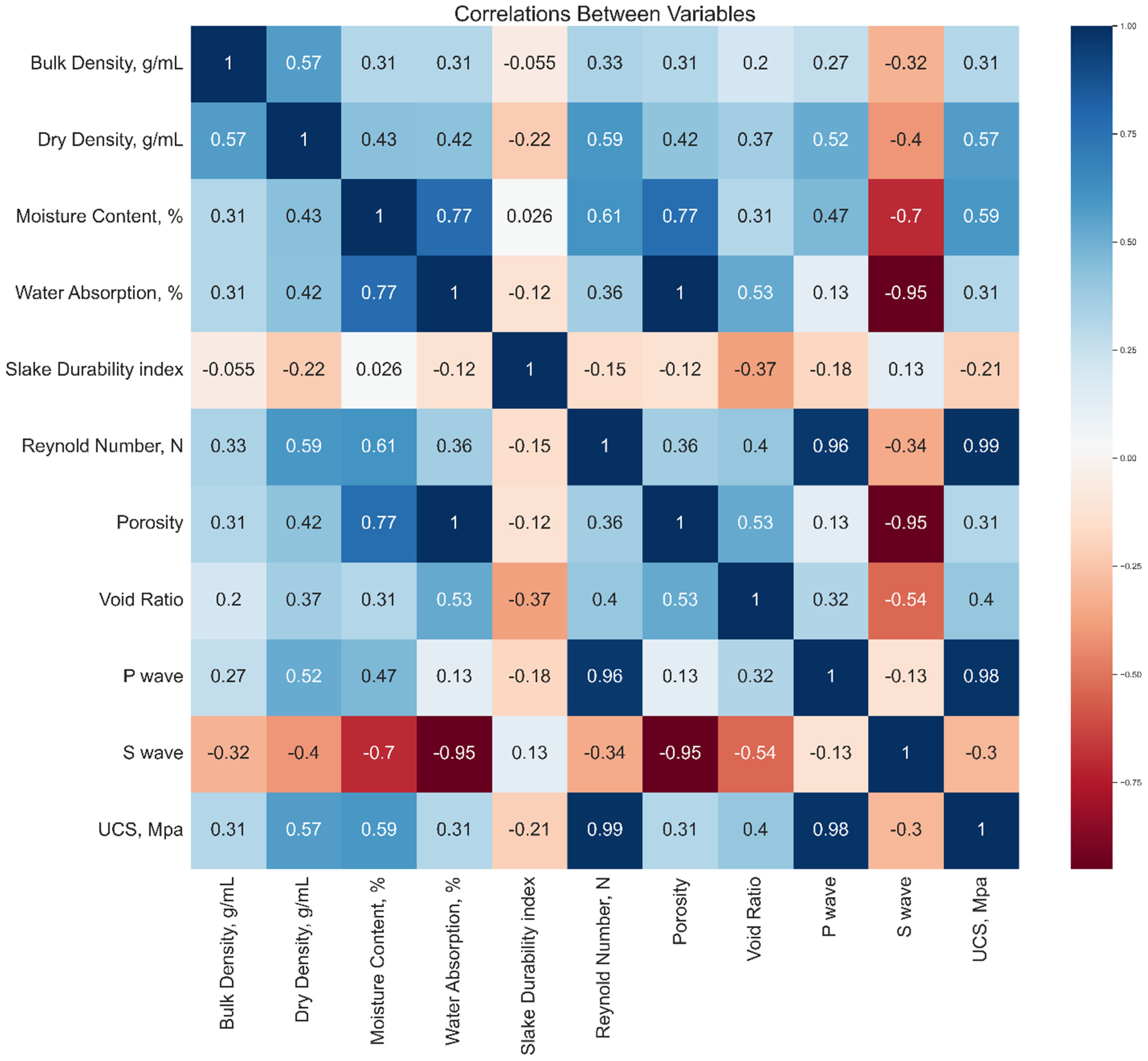 Sustainability 15 08835 g008