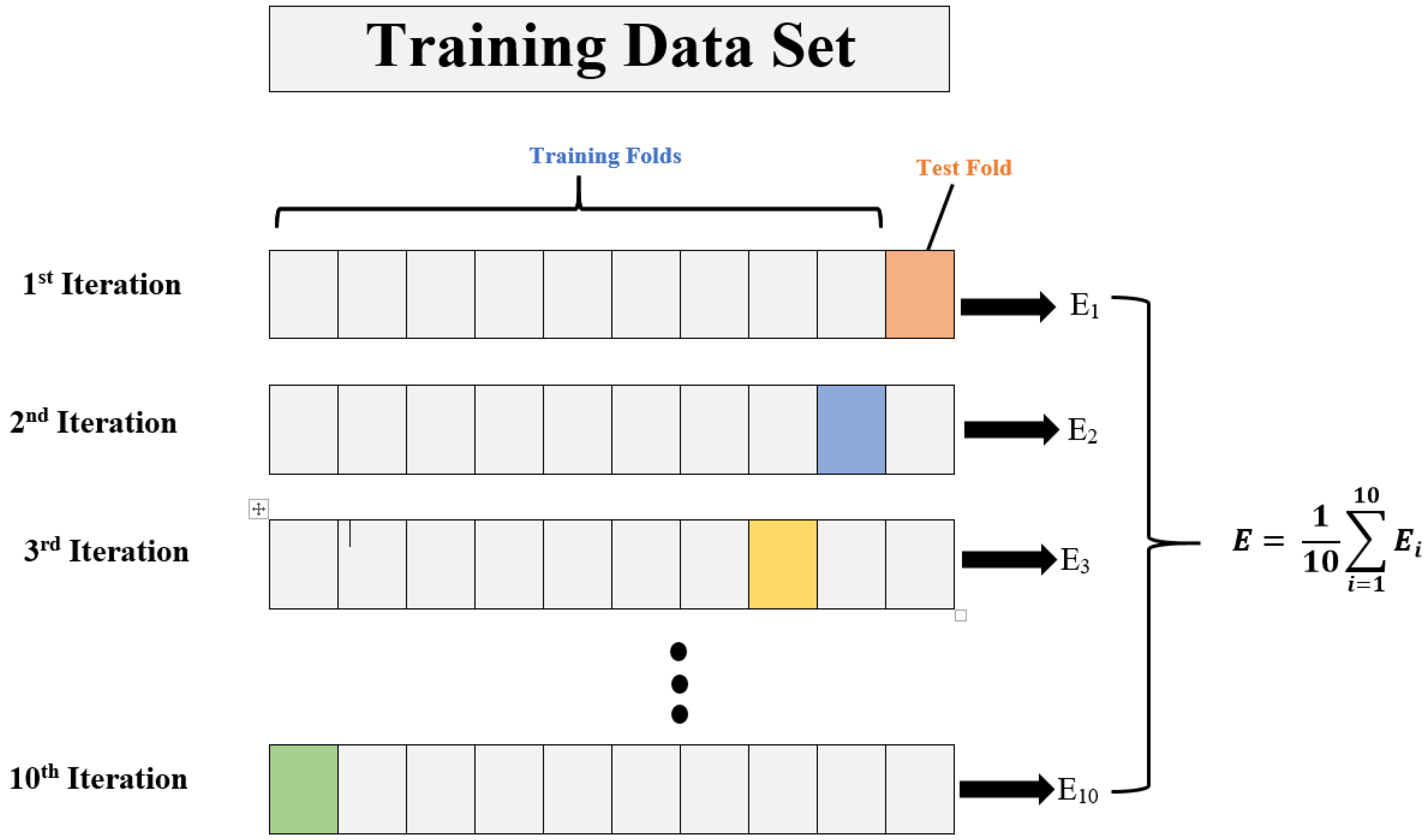 Sustainability 15 08835 g009