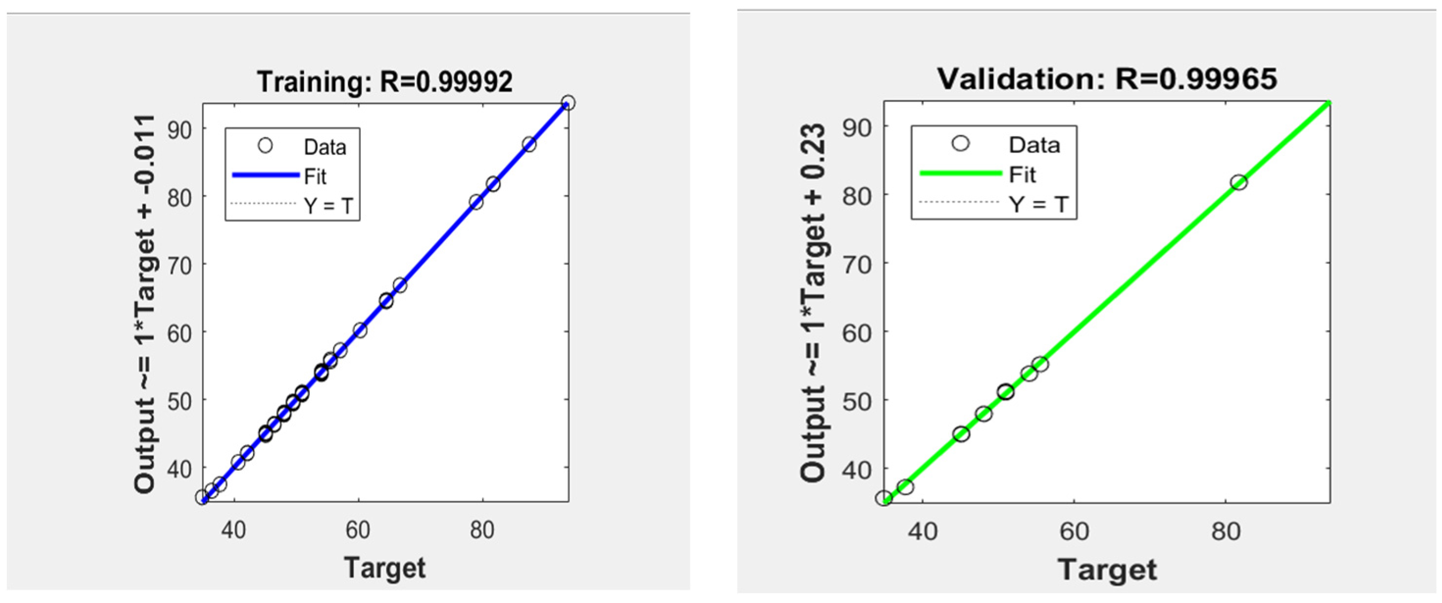 Sustainability 15 08835 g010a