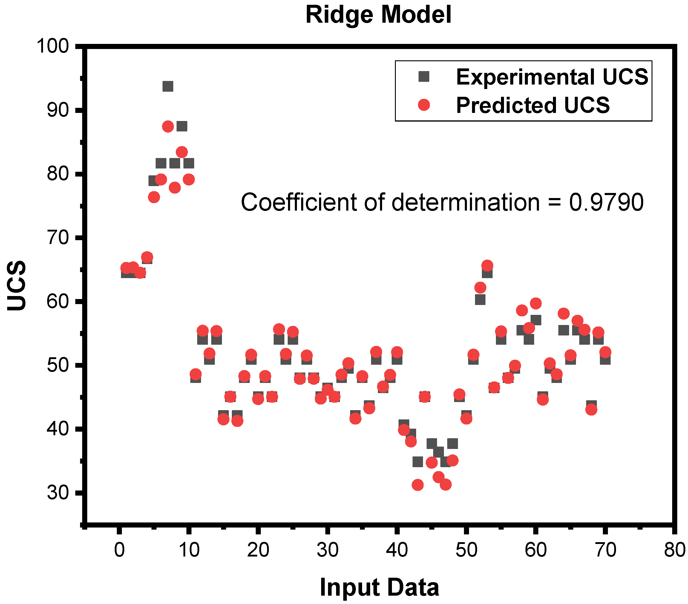 Sustainability 15 08835 g012