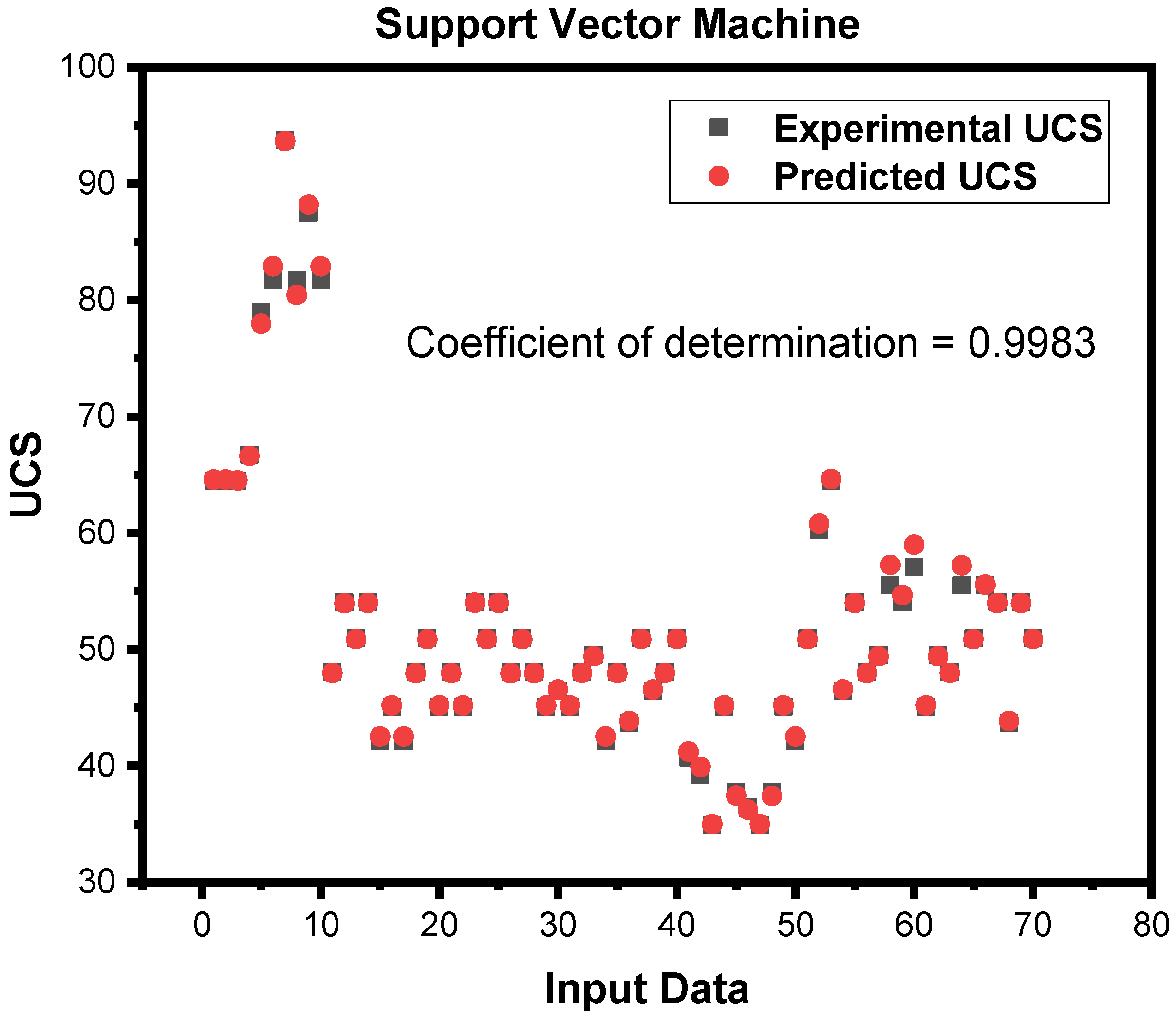 Sustainability 15 08835 g015