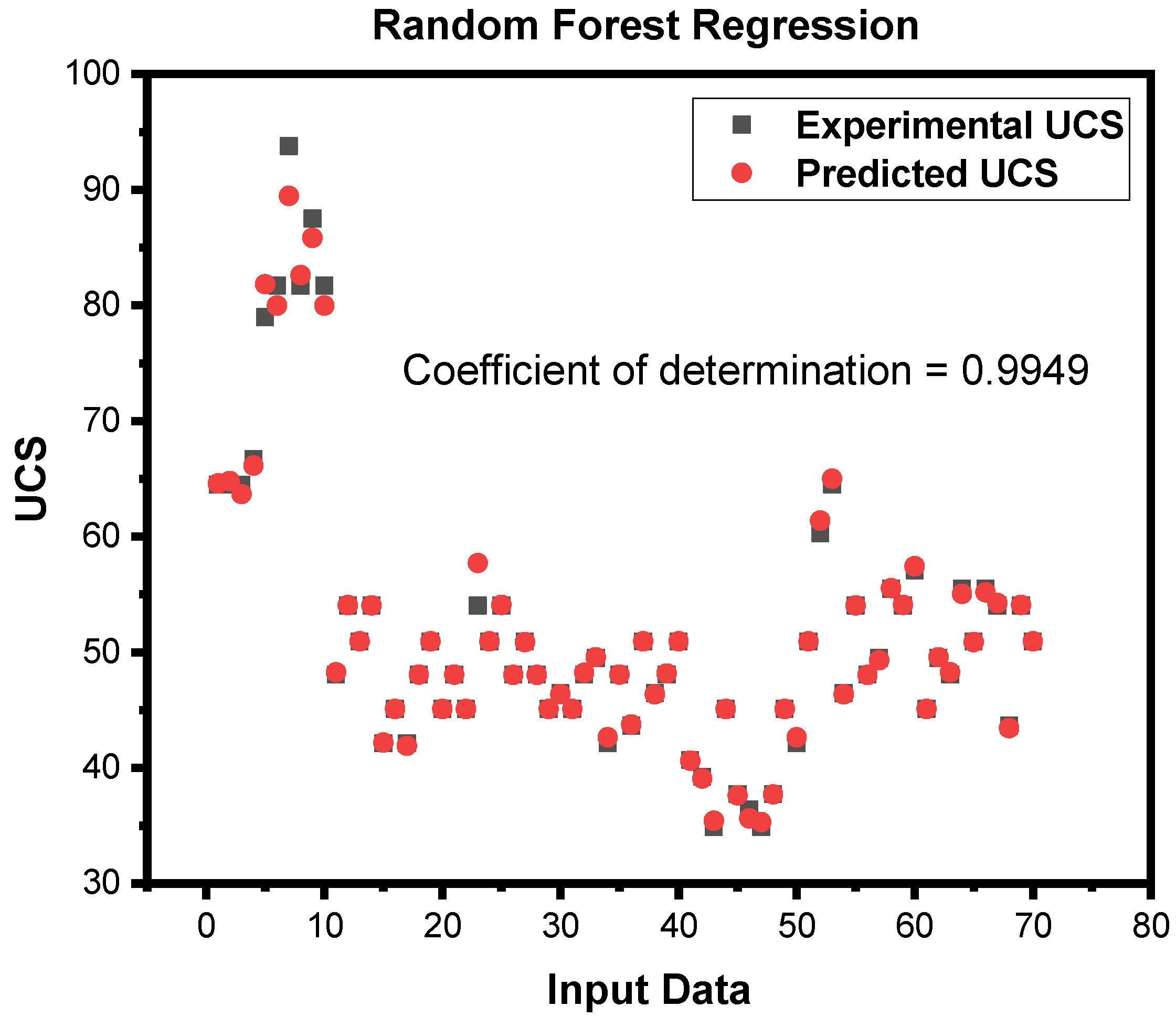 Sustainability 15 08835 g016
