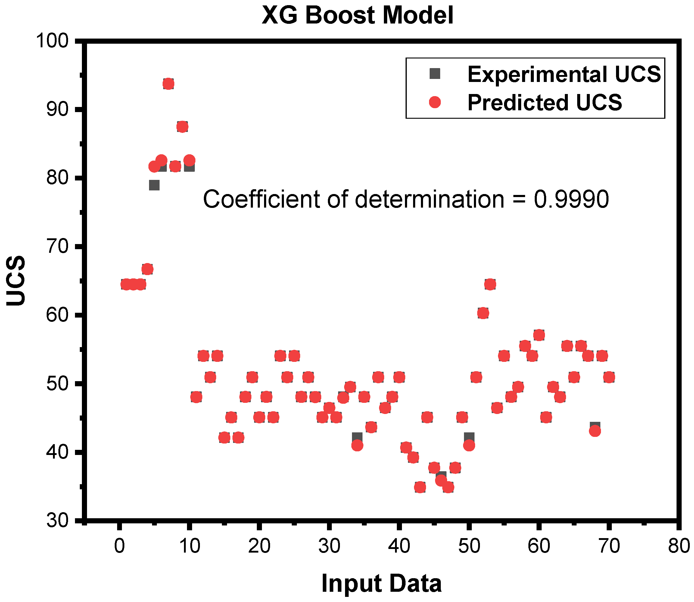 Sustainability 15 08835 g017