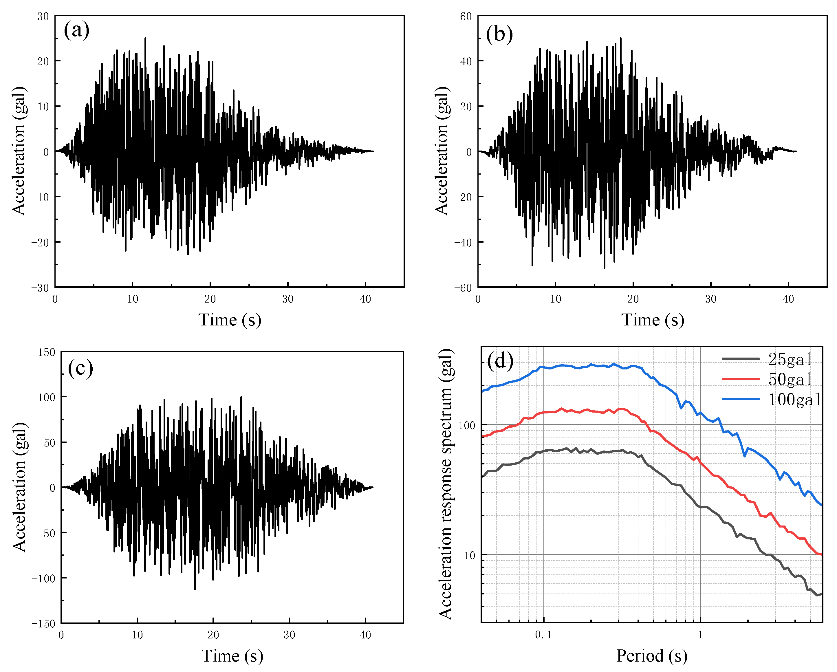 Sustainability 15 08837 g001