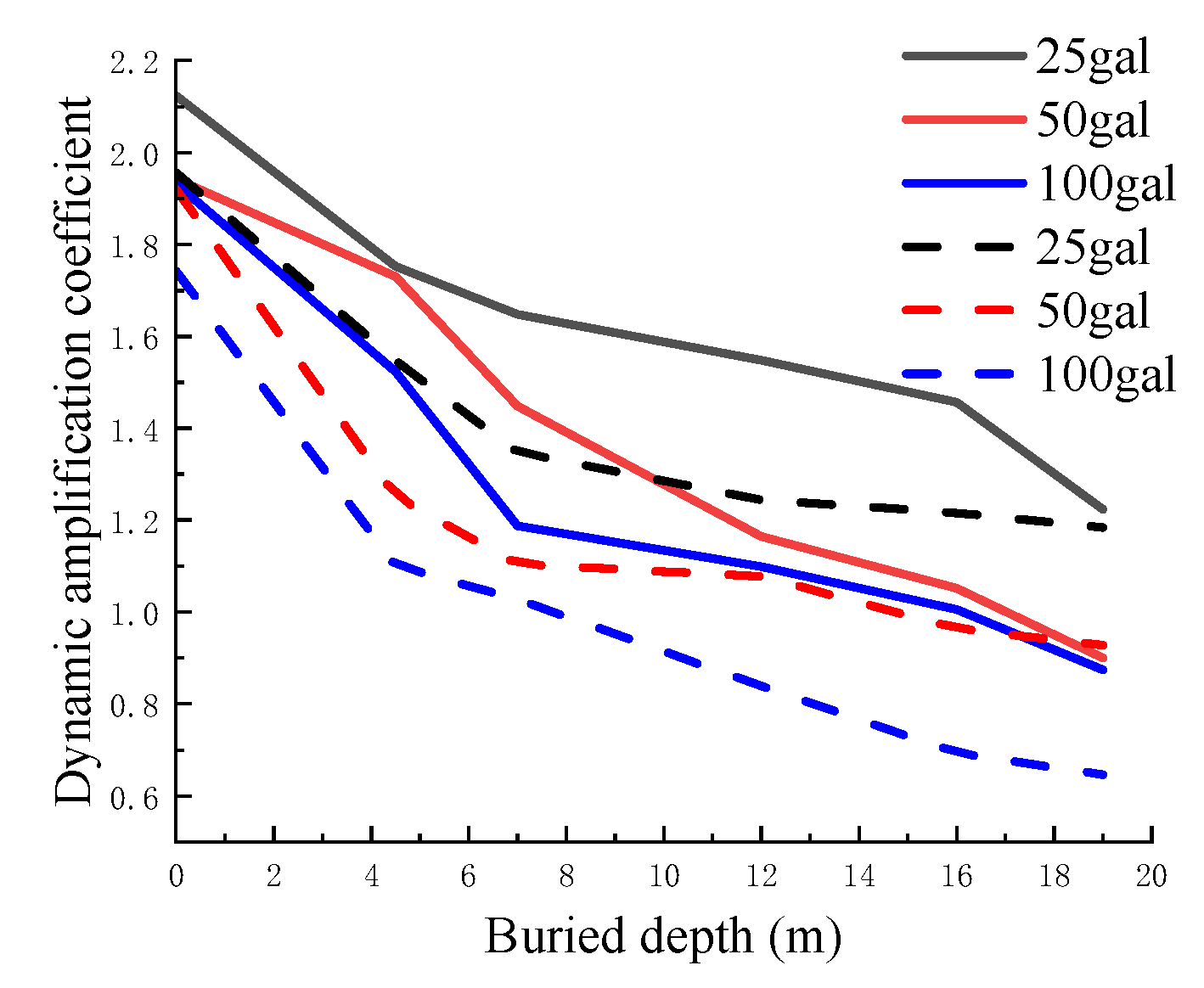 Sustainability 15 08837 g003