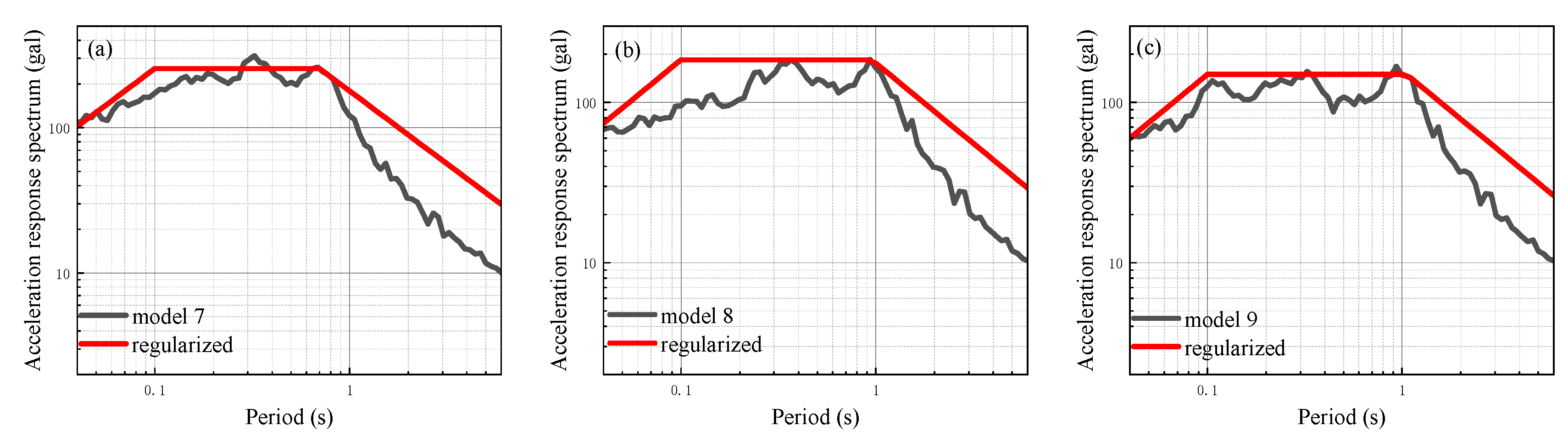 Sustainability 15 08837 g012a