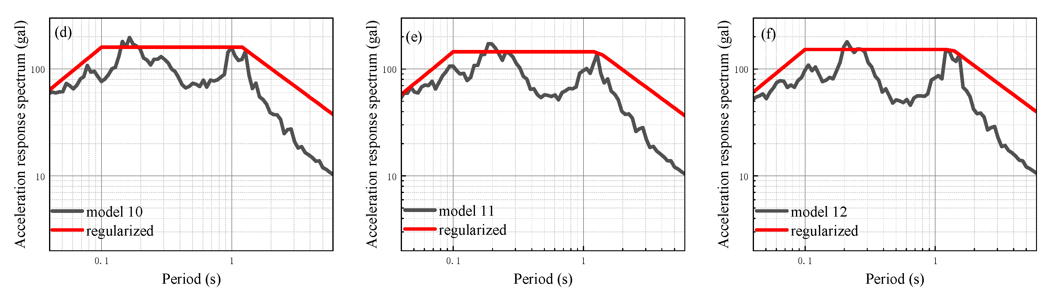 Sustainability 15 08837 g012b