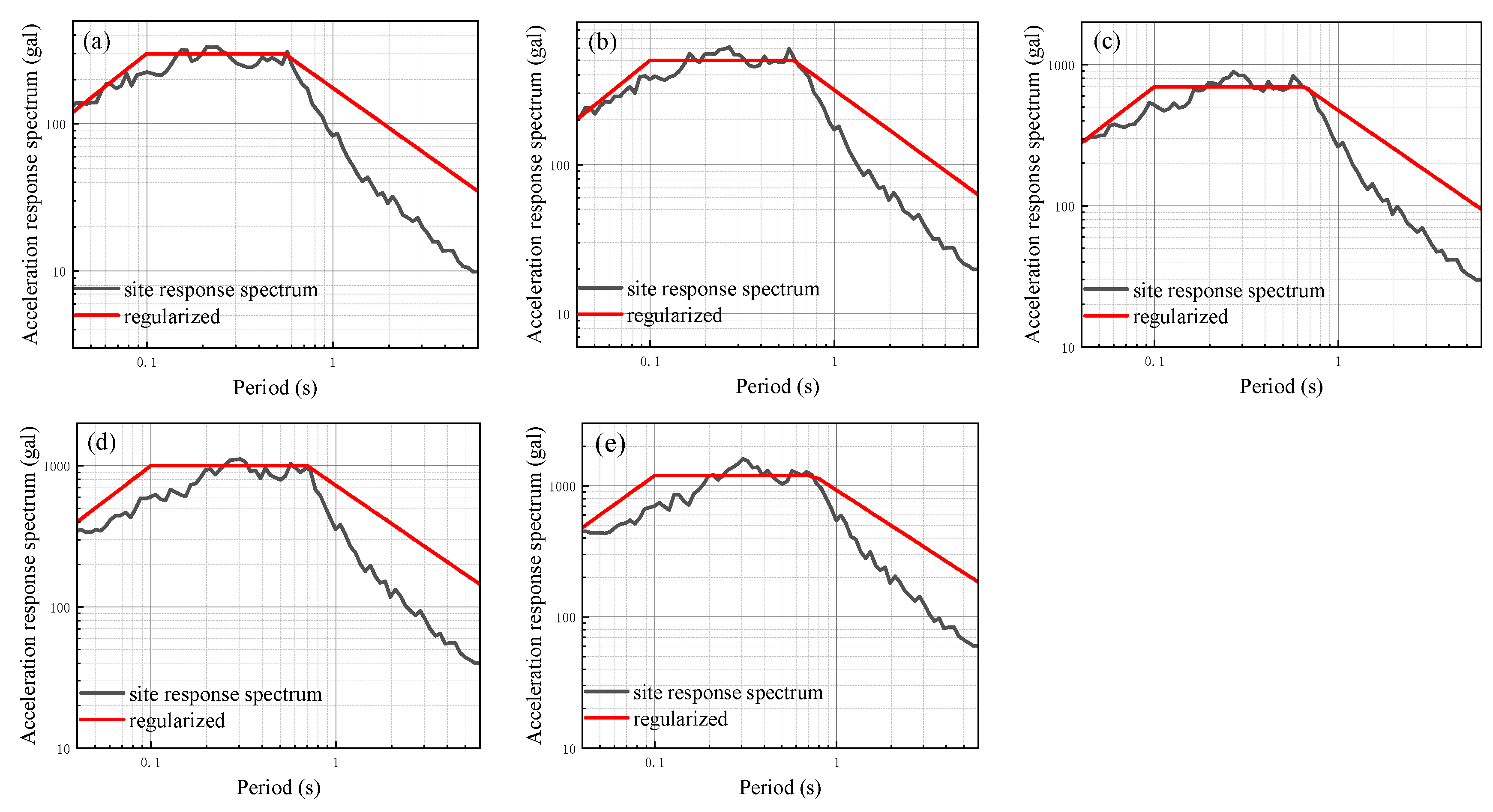 Sustainability 15 08837 g014