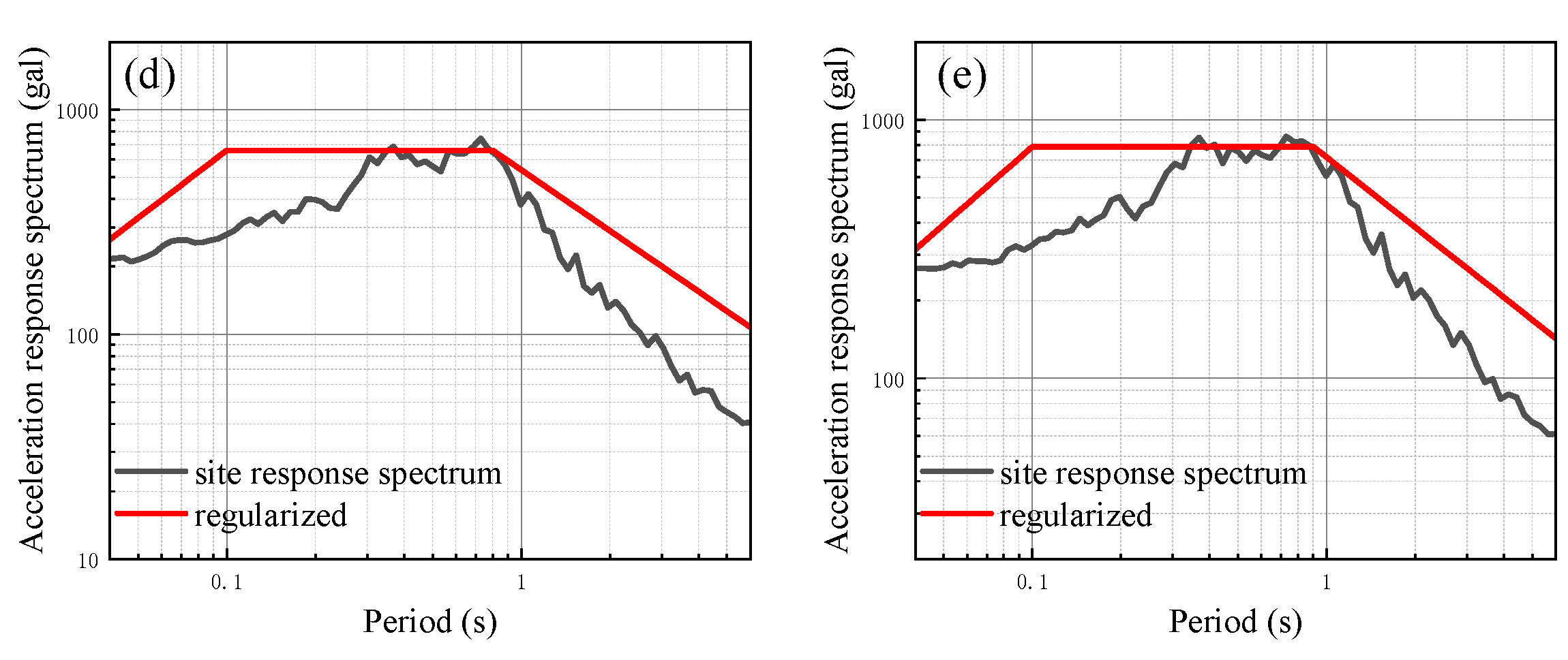 Sustainability 15 08837 g015b