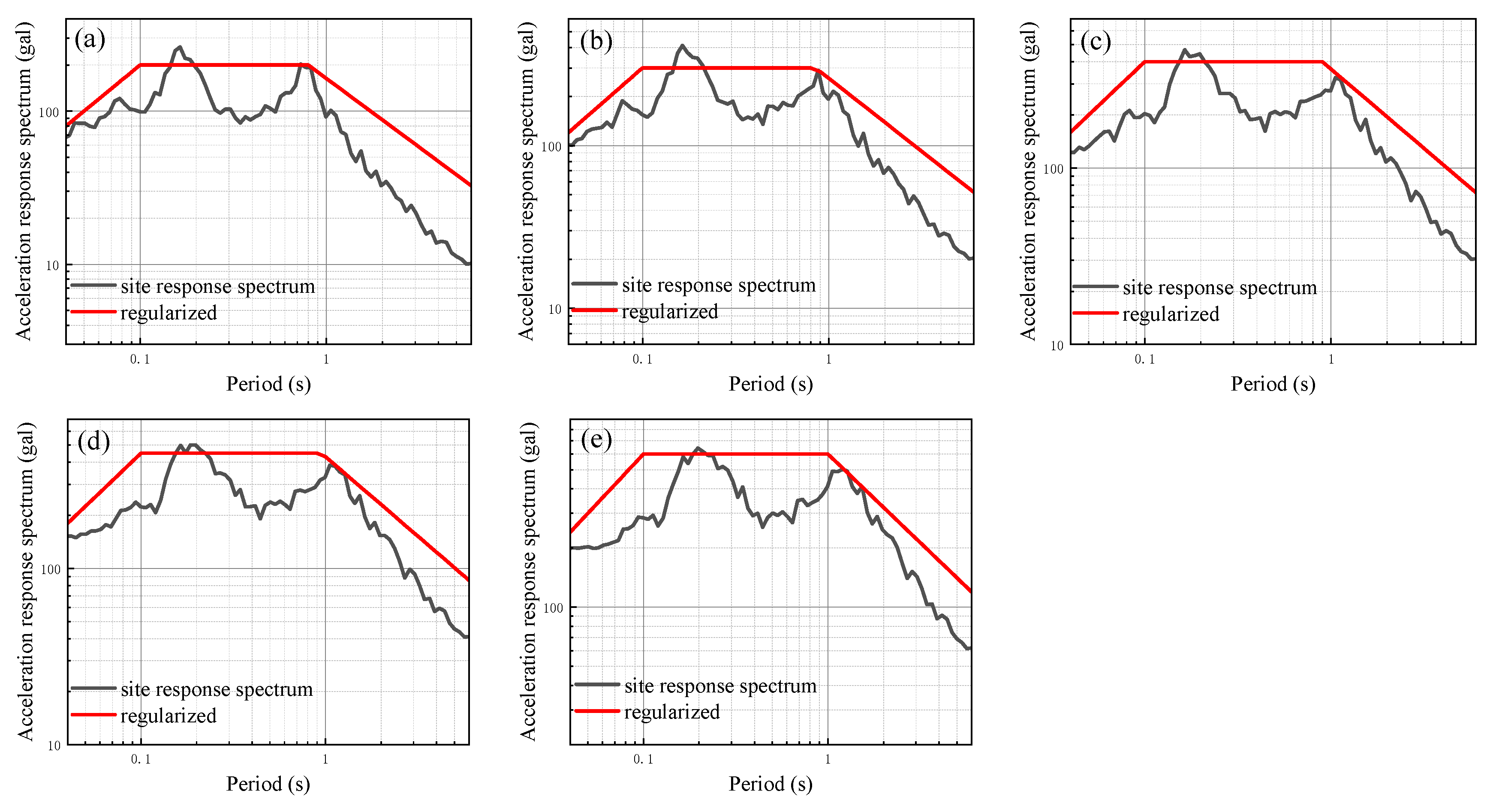Sustainability 15 08837 g017