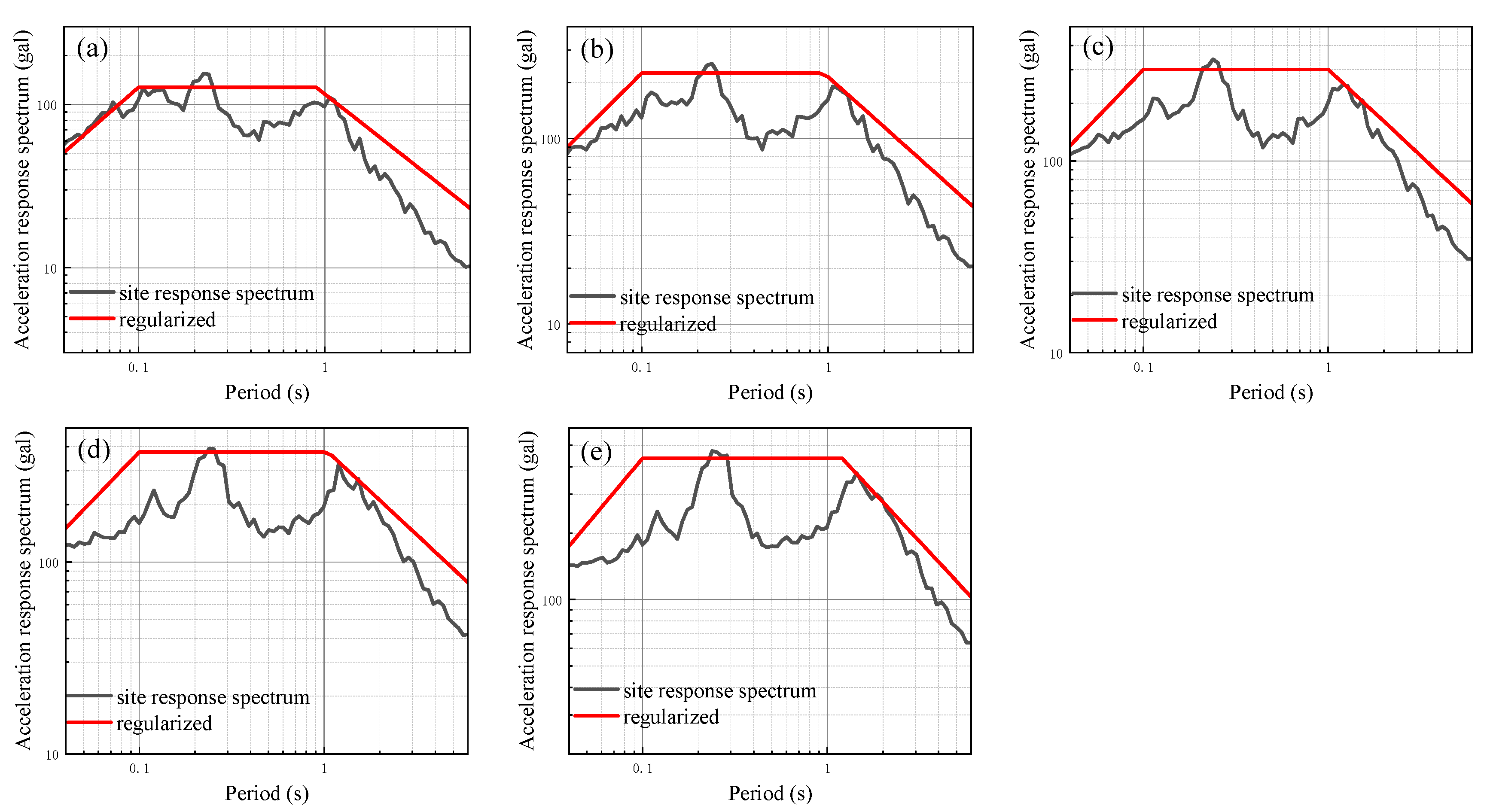 Sustainability 15 08837 g019