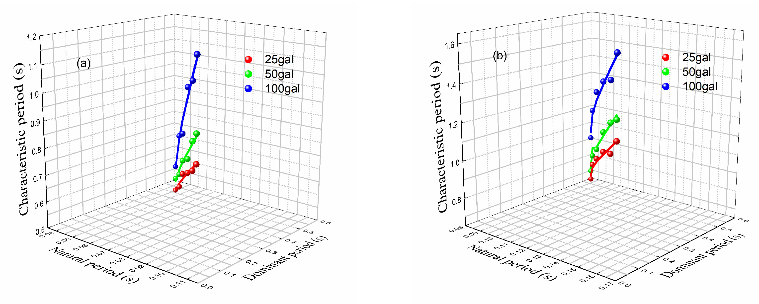 Sustainability 15 08837 g023