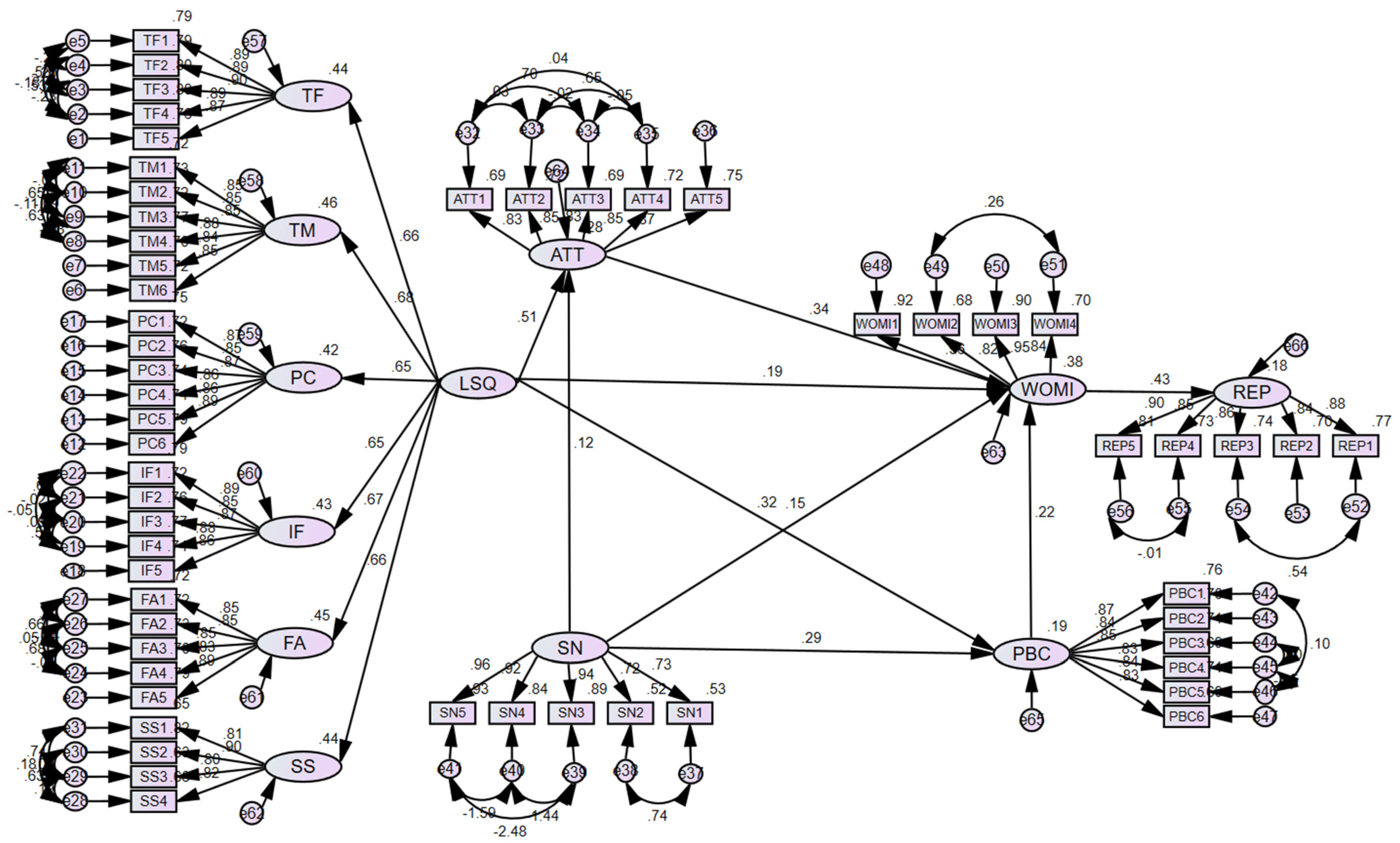 Sustainability 15 08839 g002