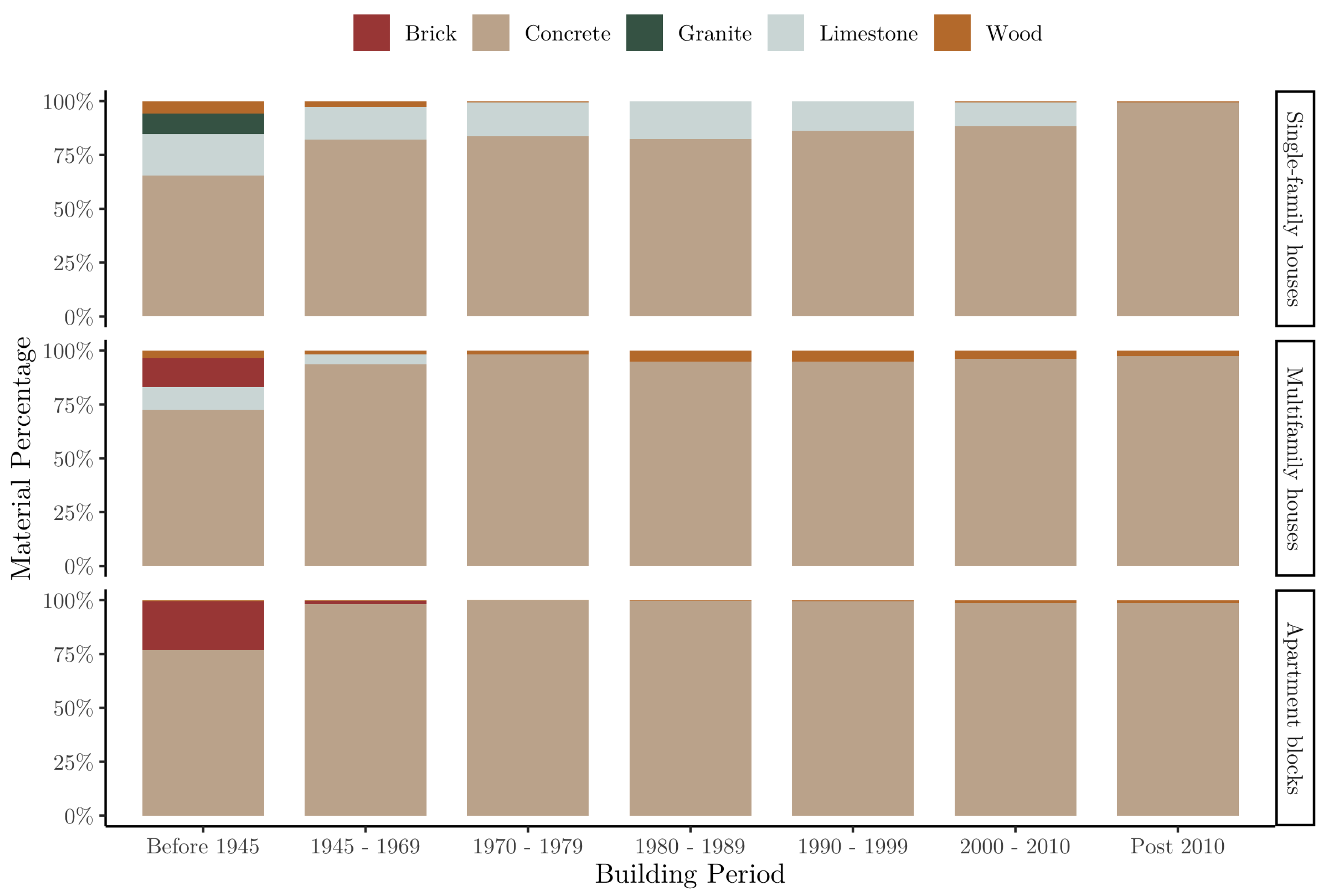 Sustainability 15 08840 g001