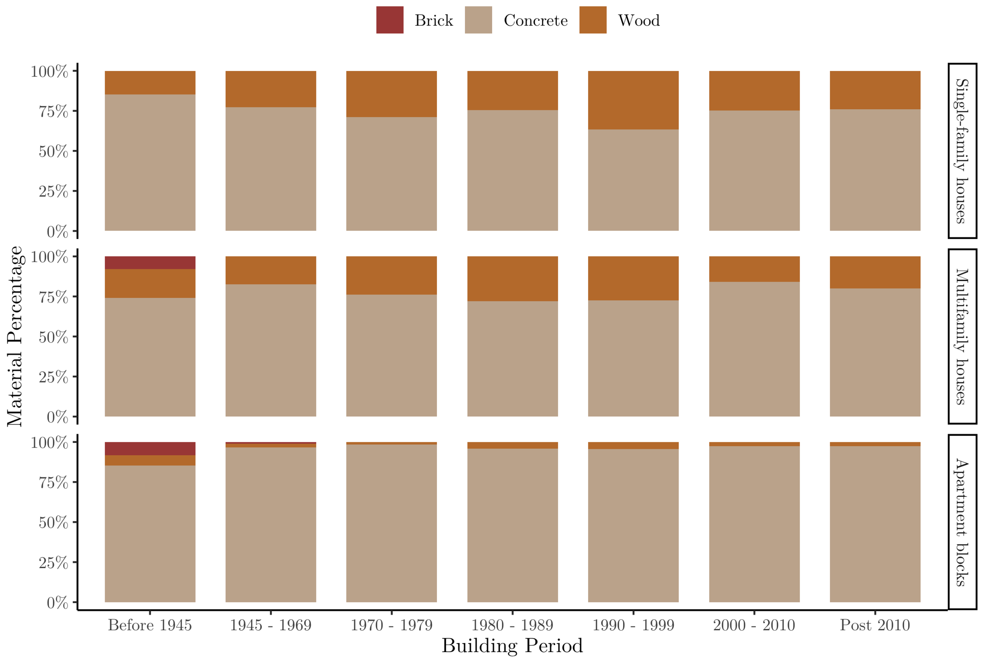 Sustainability 15 08840 g002