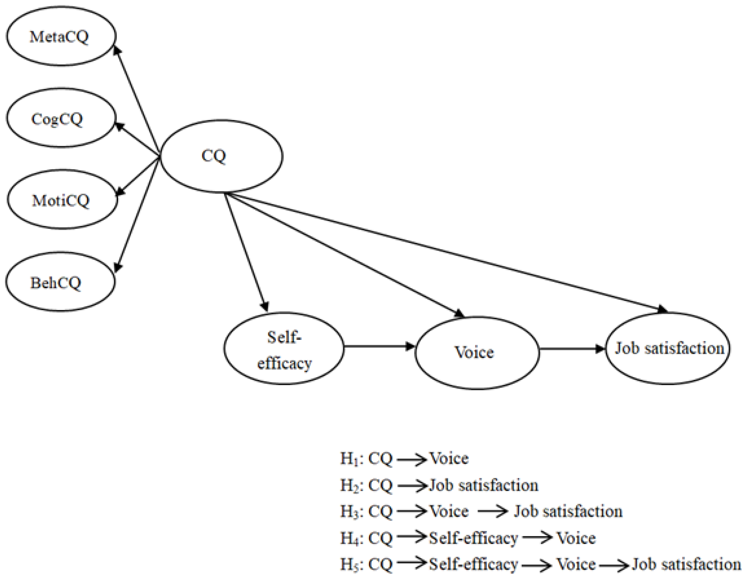 Sustainability 15 08851 g001
