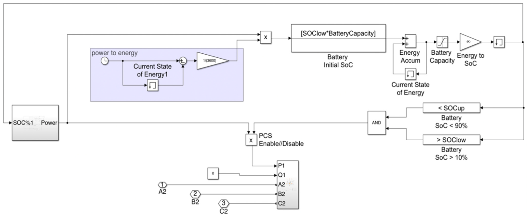 Sustainability 15 08853 g0a1
