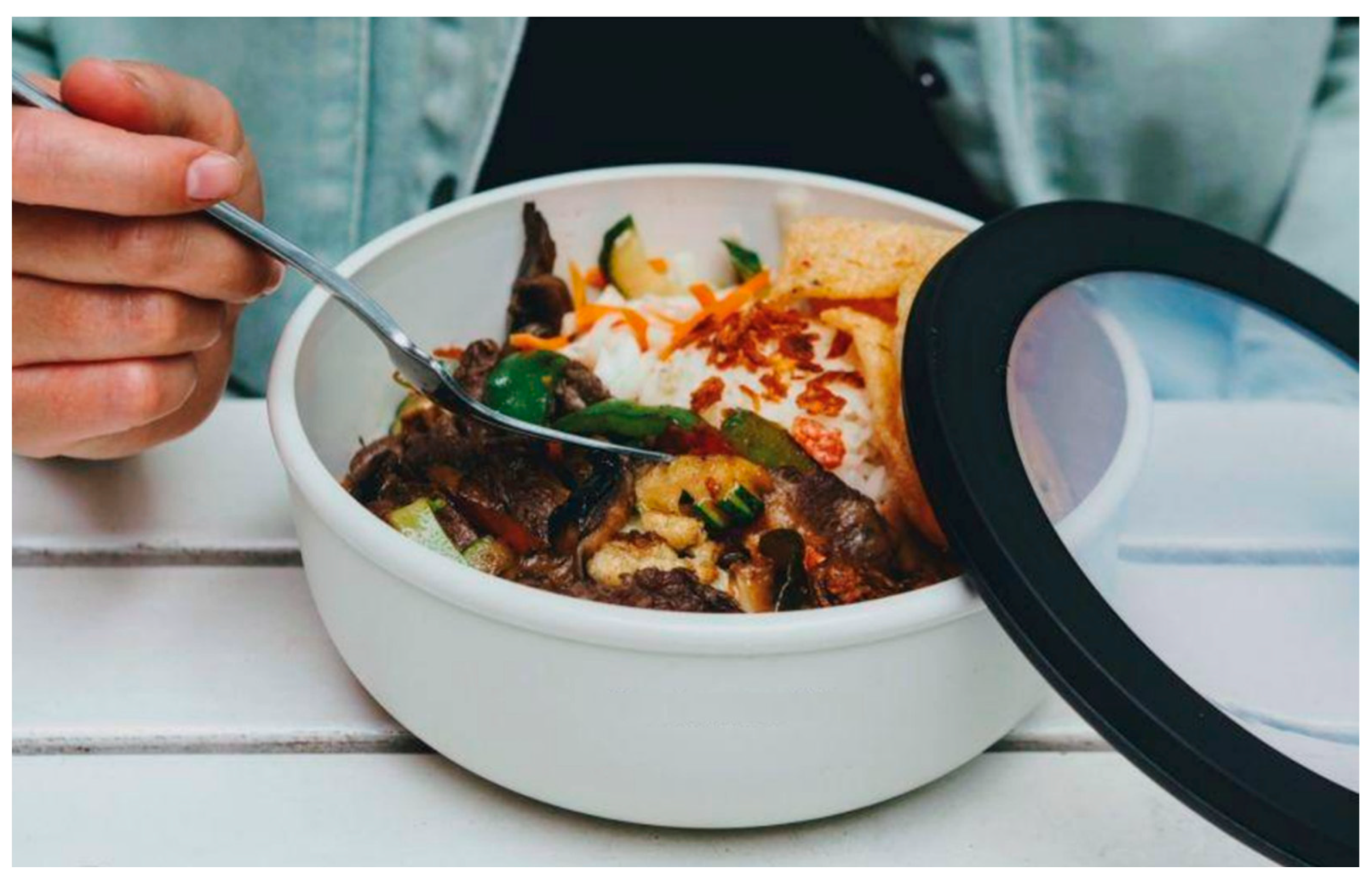 Sustainability 15 08857 g0a1