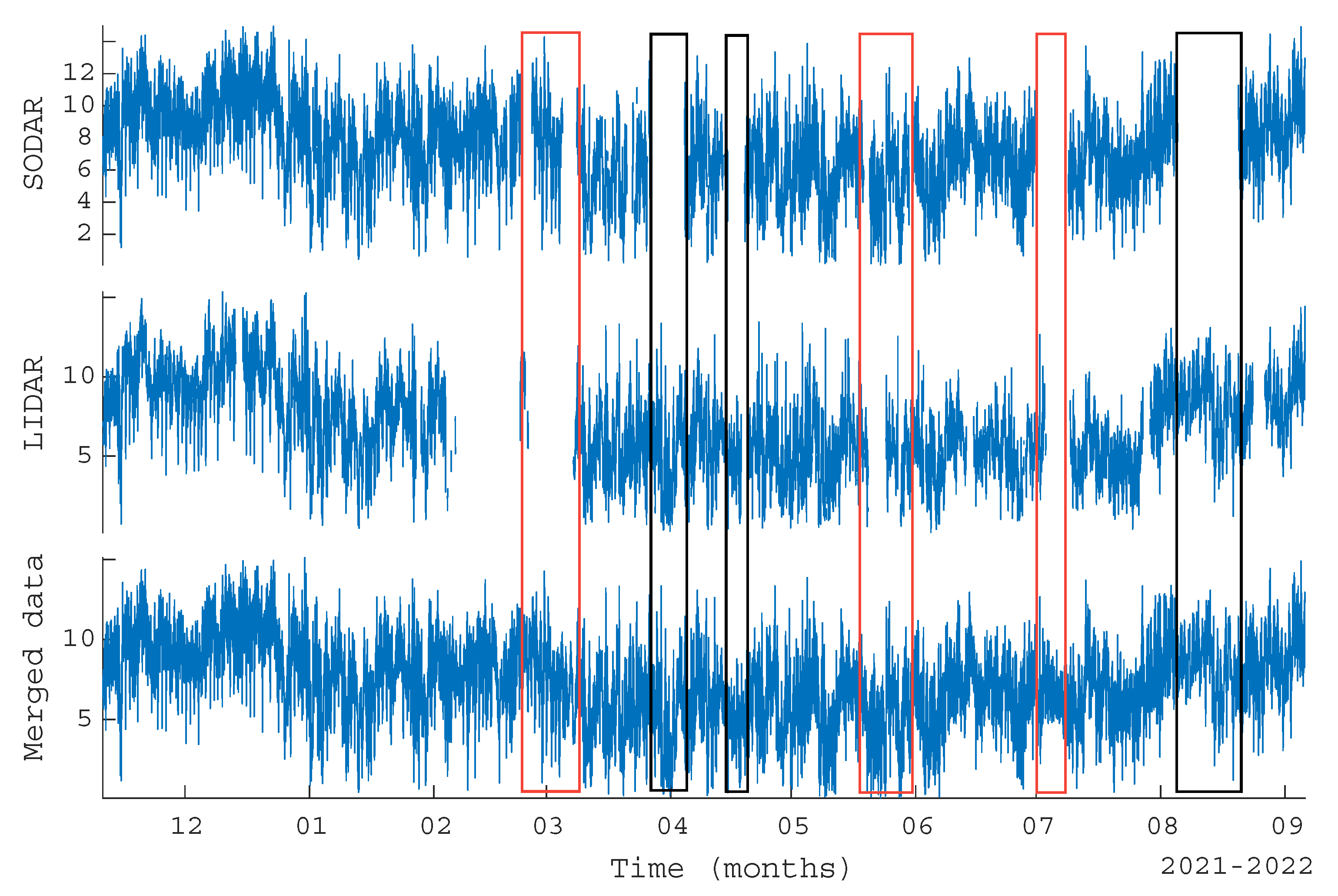 Sustainability 15 08862 g003