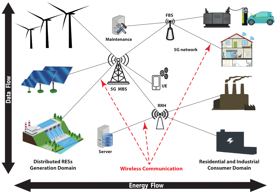 Sustainability 15 08863 g001