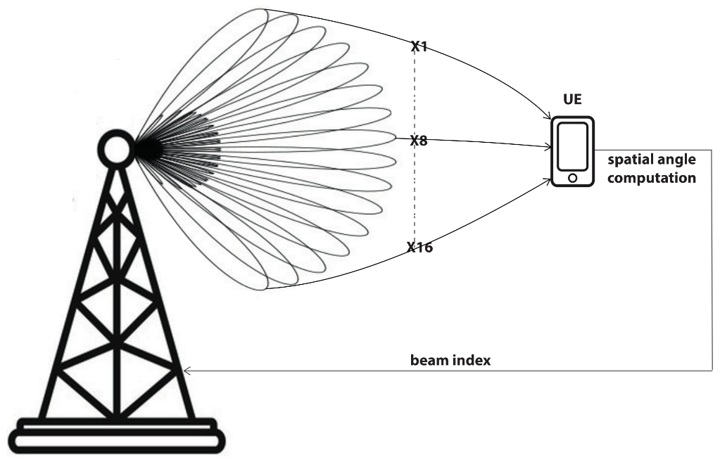 Sustainability 15 08863 g002