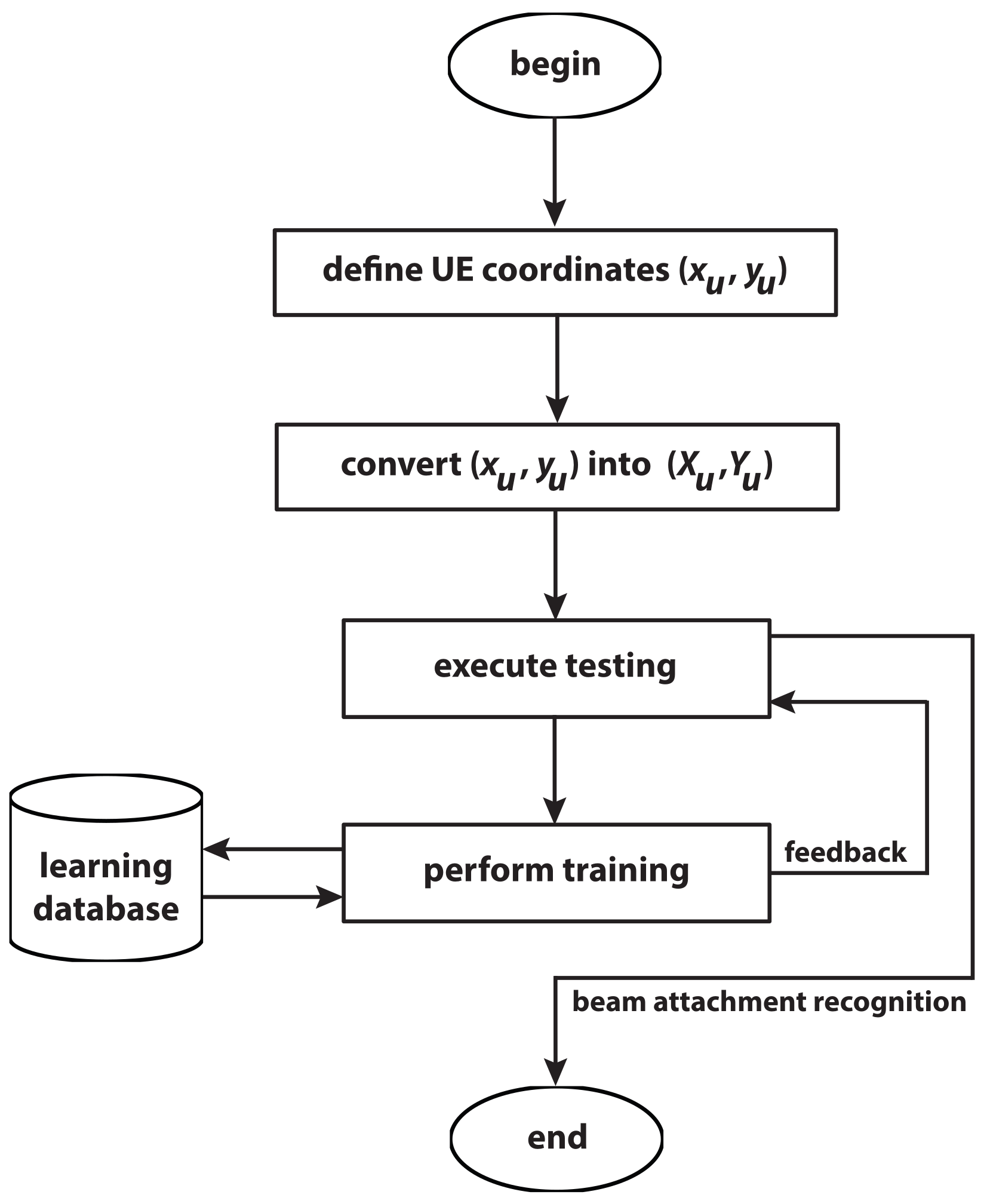 Sustainability 15 08863 g004