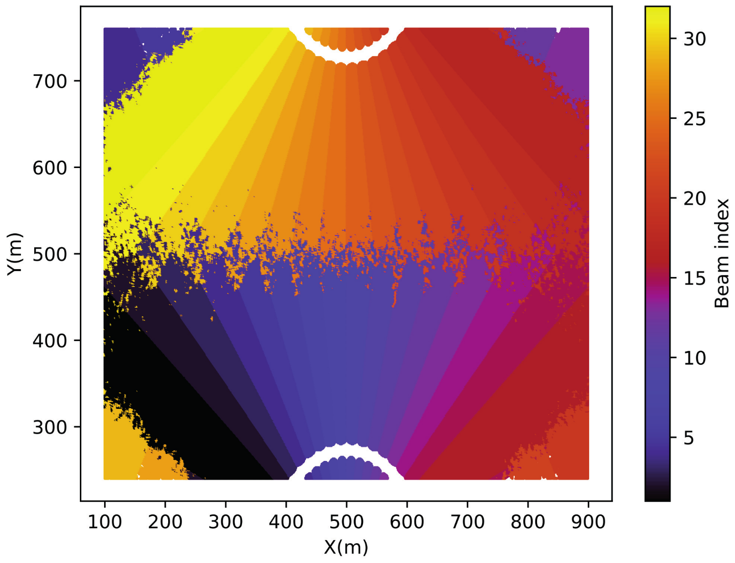 Sustainability 15 08863 g005