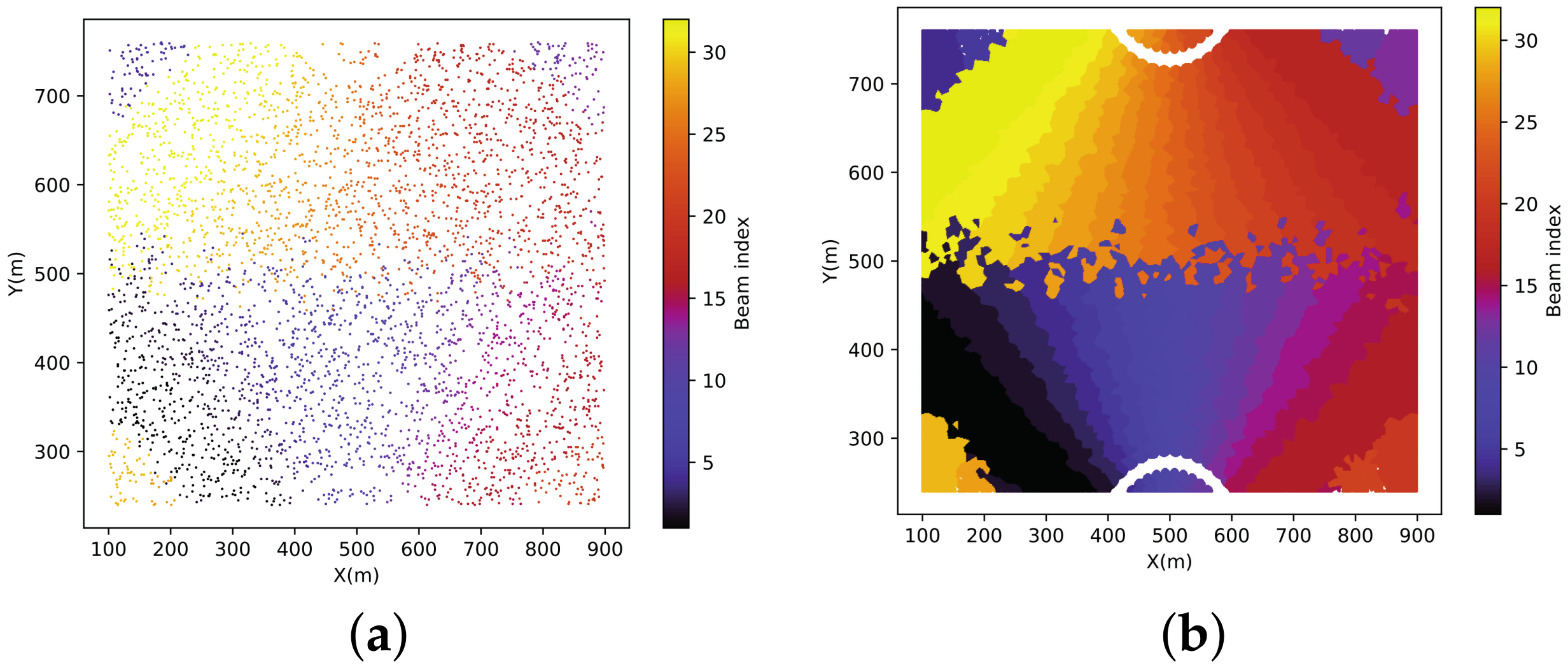 Sustainability 15 08863 g006