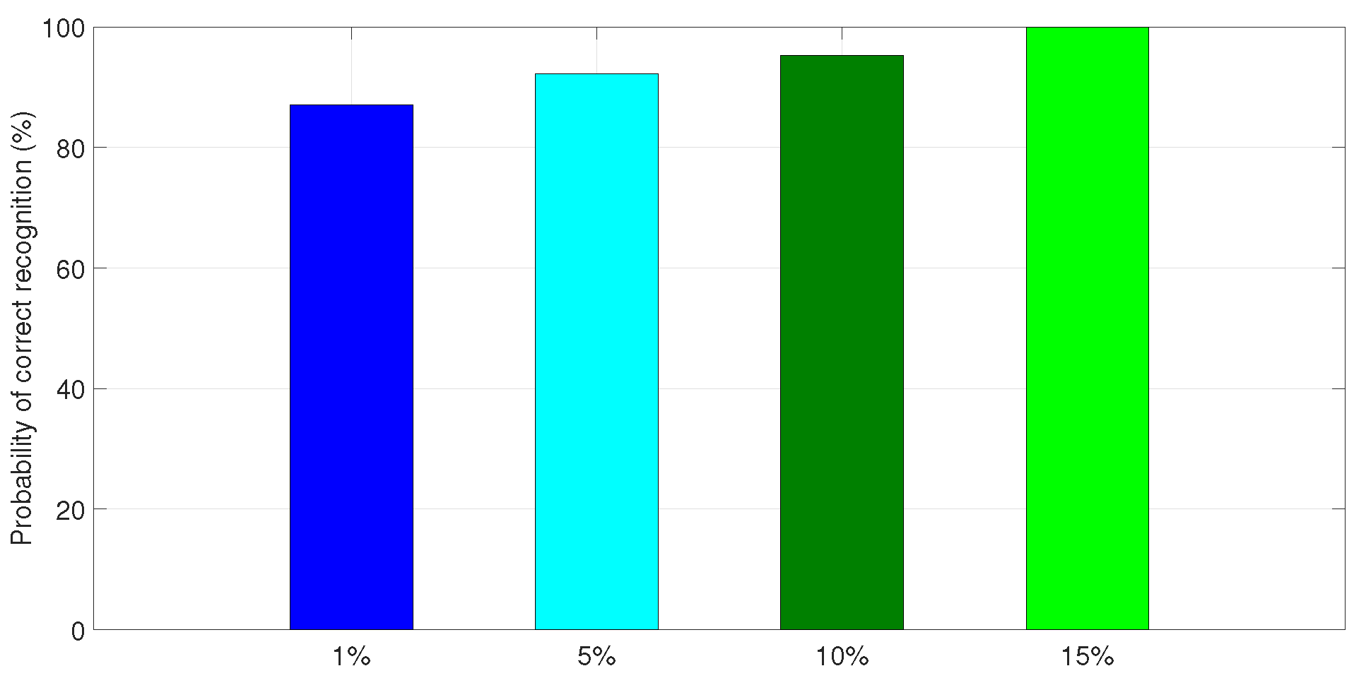 Sustainability 15 08863 g009