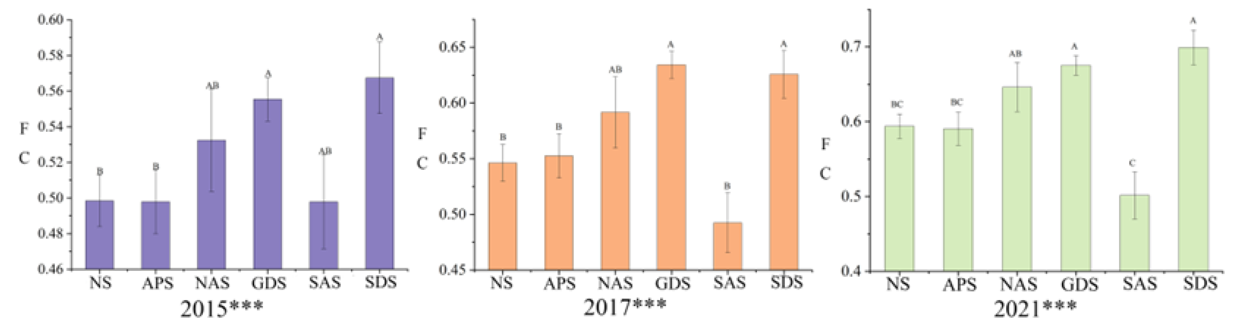 Sustainability 15 08865 g008