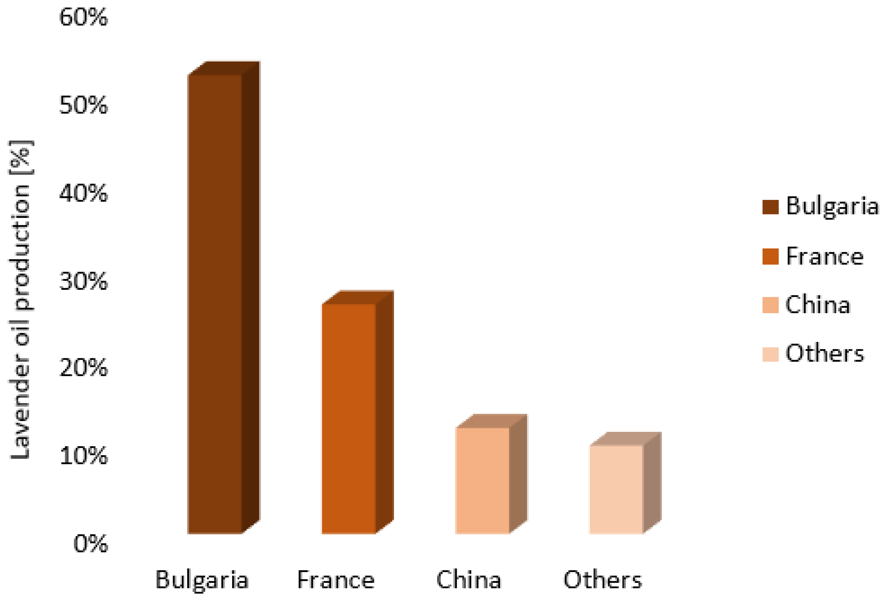 Sustainability 15 08879 g002