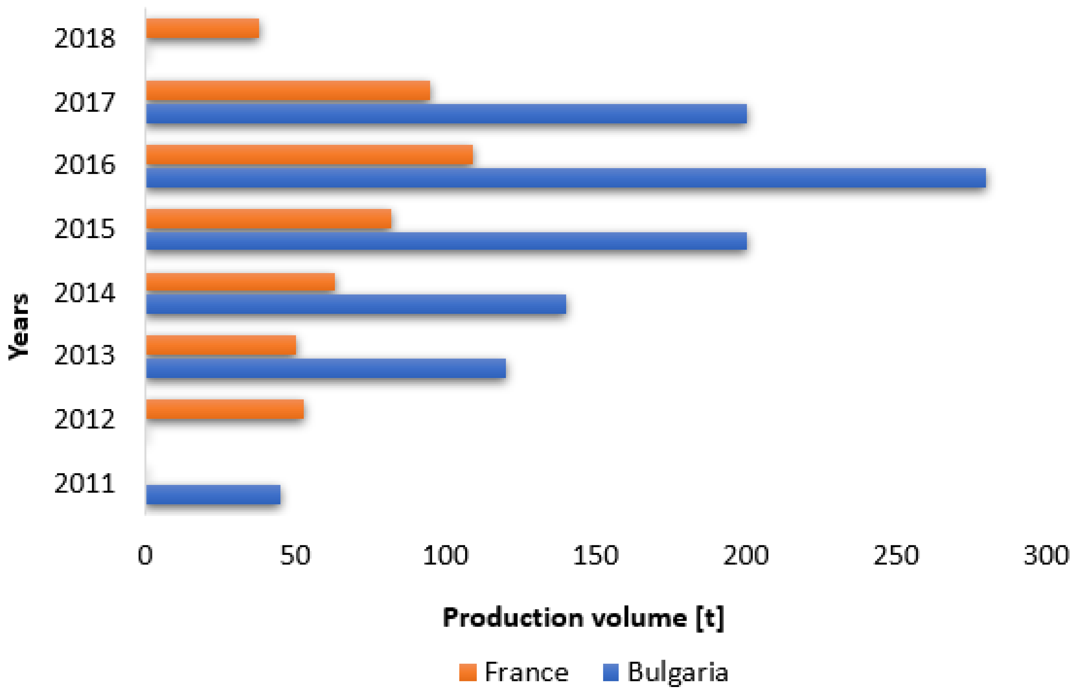 Sustainability 15 08879 g003