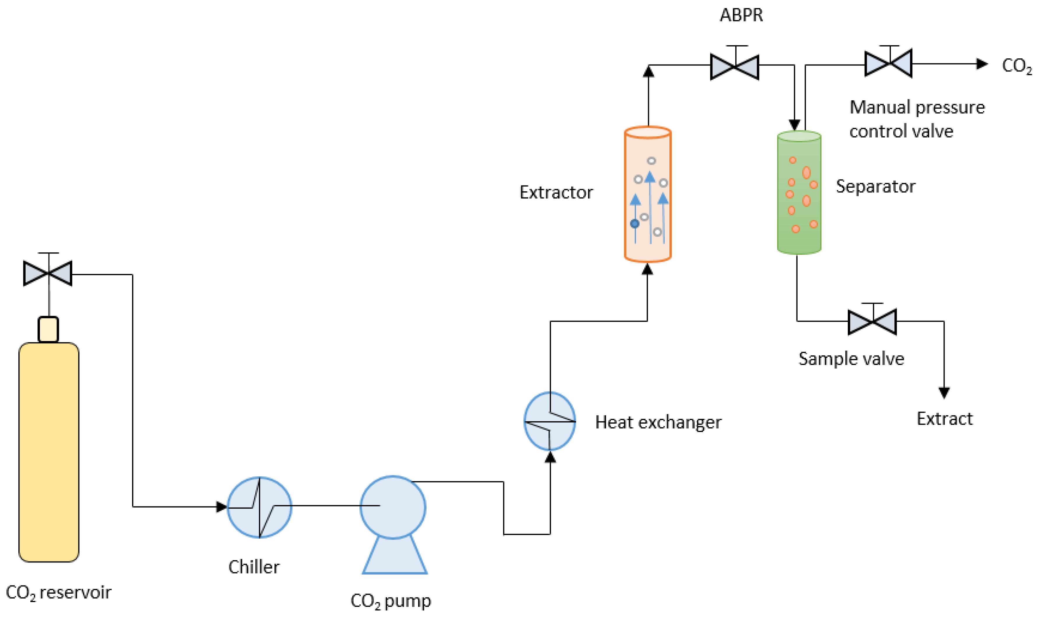 Sustainability 15 08879 g006