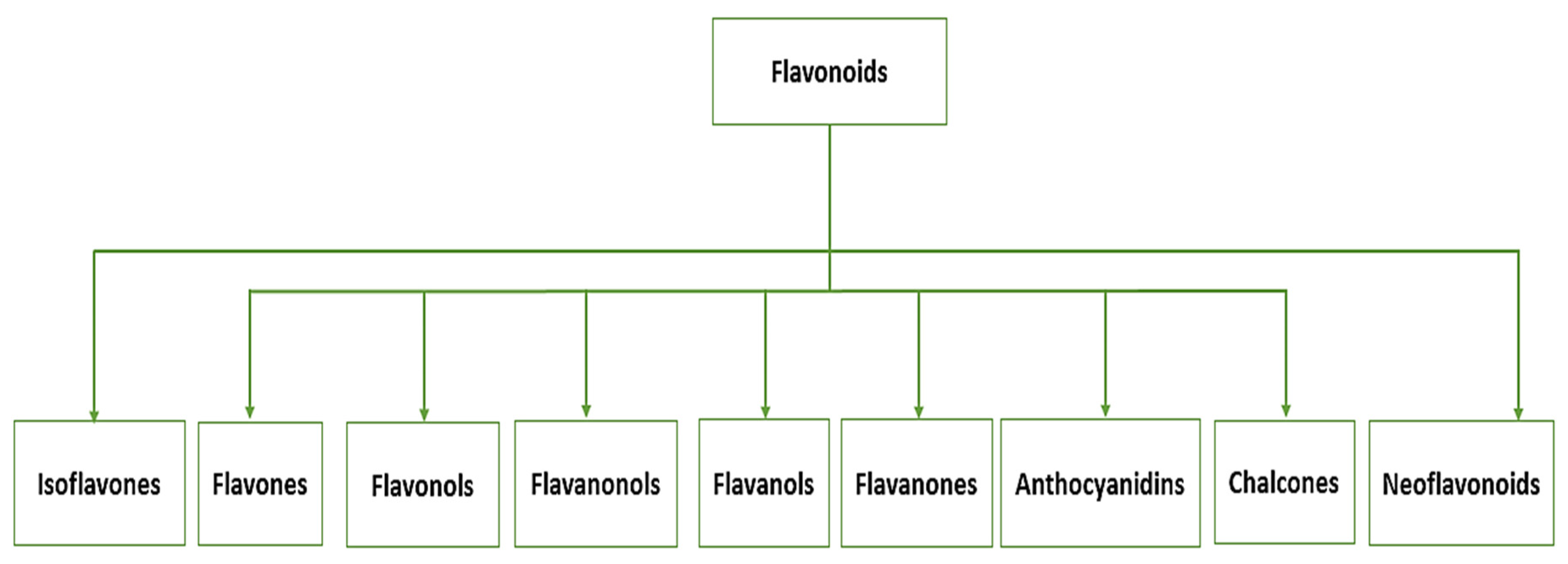 Sustainability 15 08879 g008