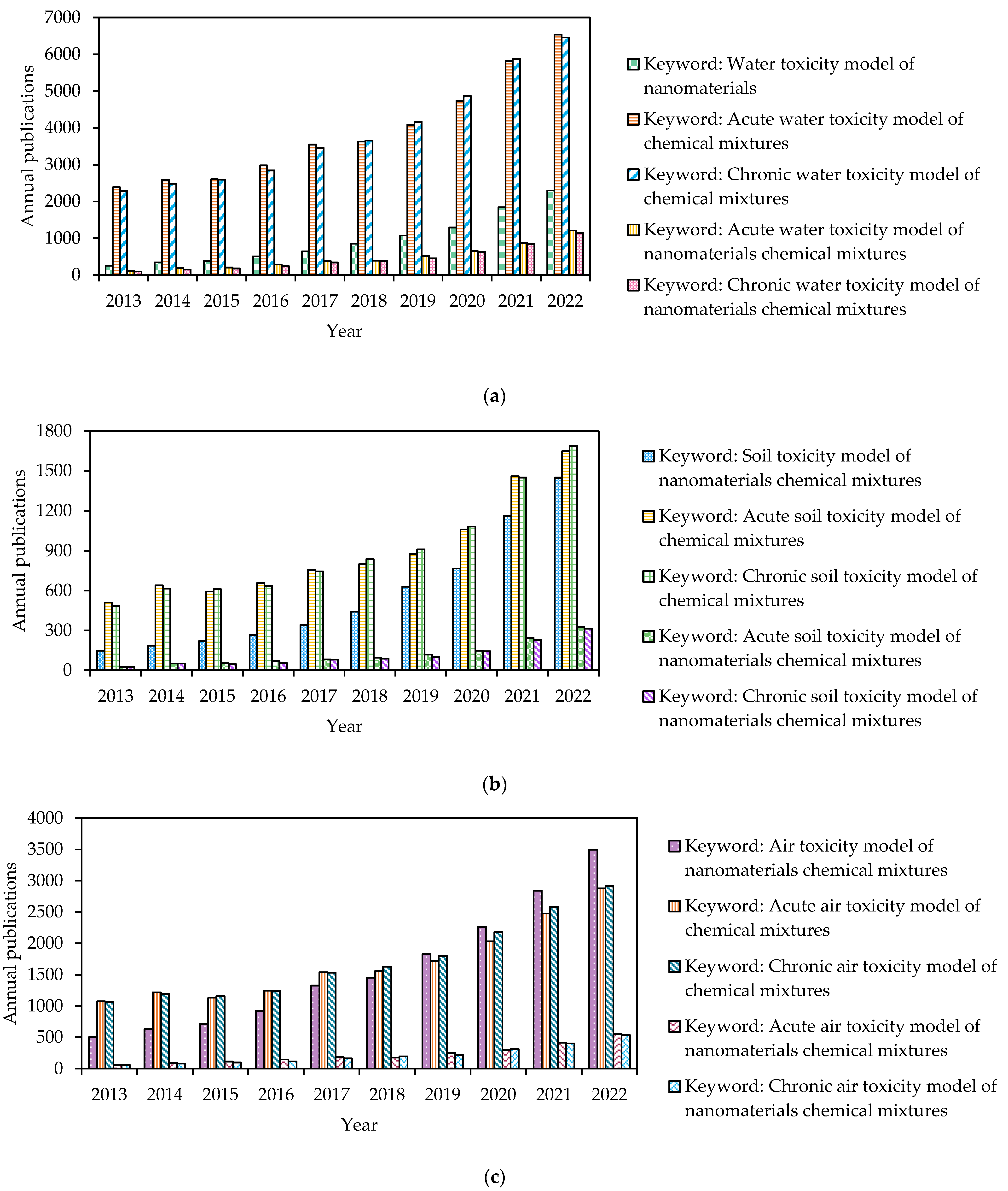 Sustainability 15 08881 g001