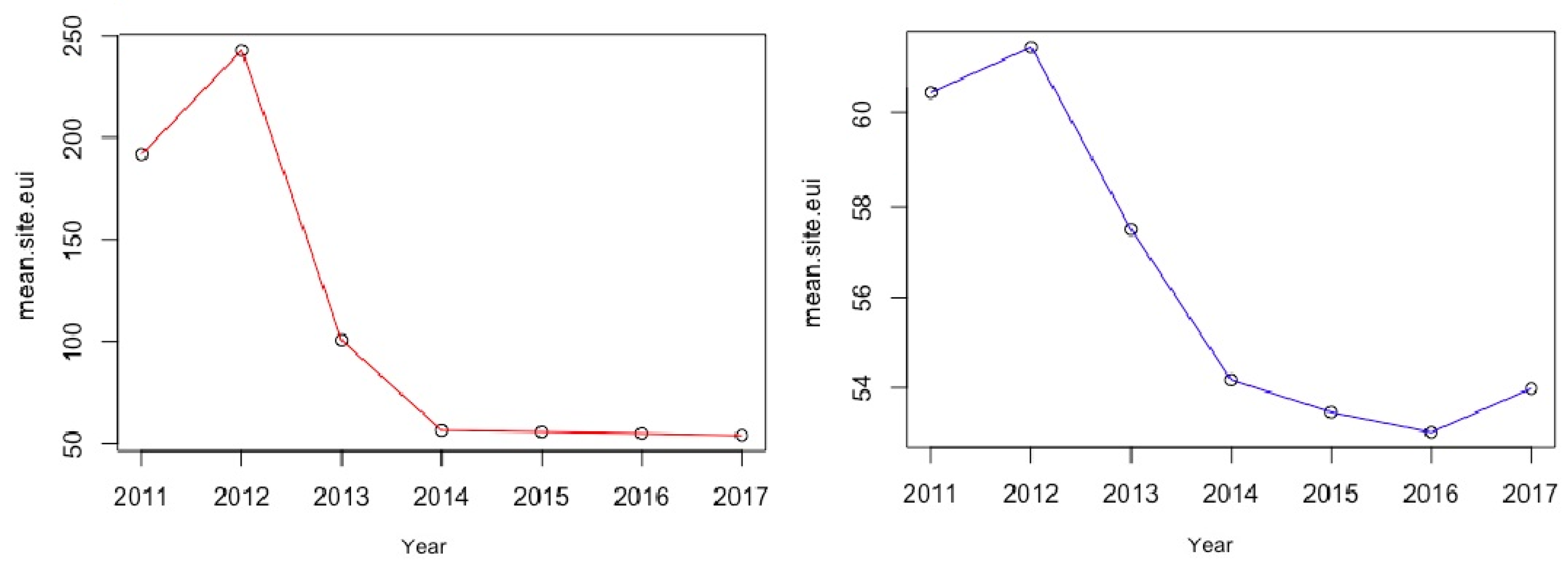 Sustainability 15 08883 g002 Sustainability 15 08883 g002
