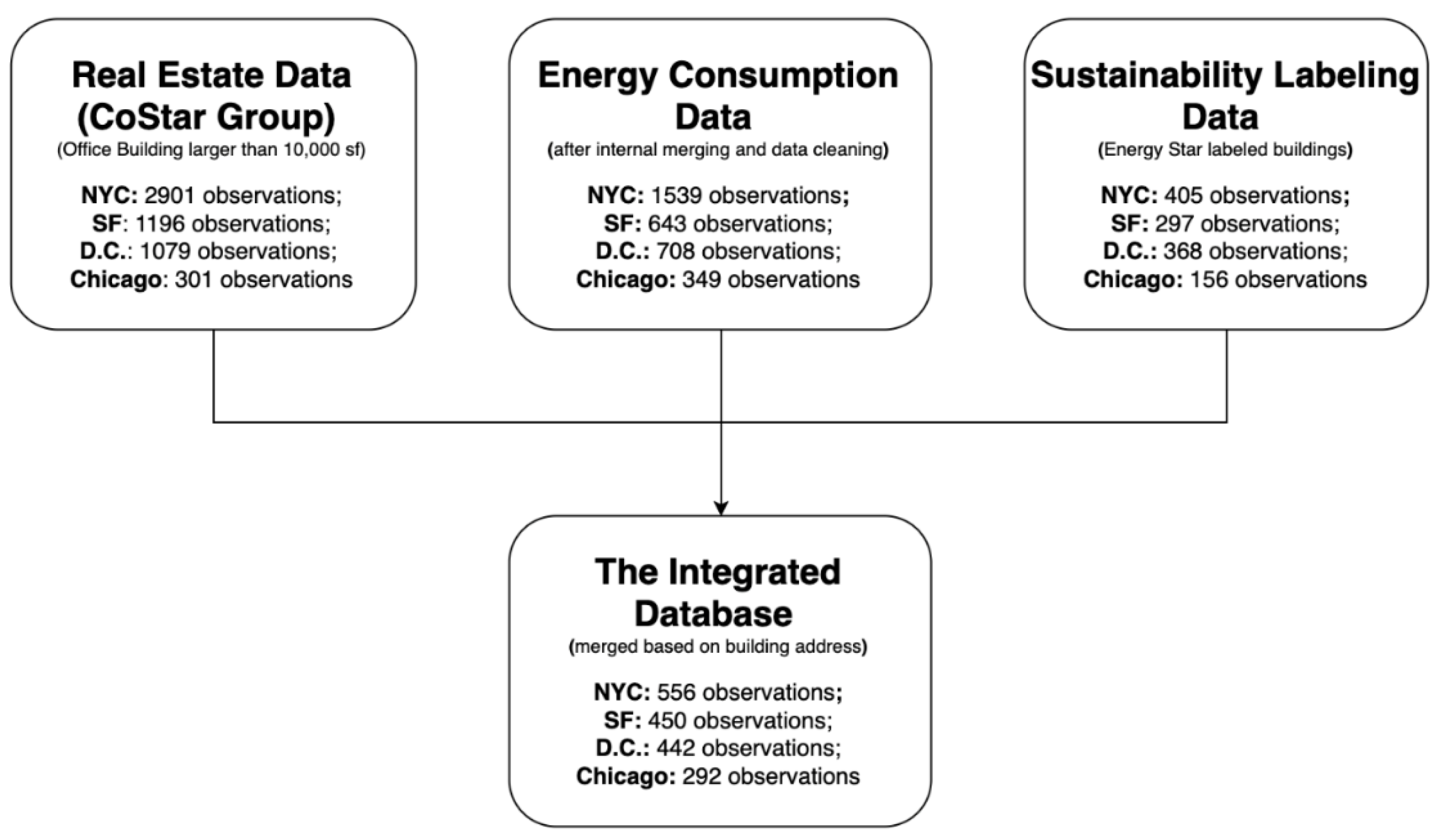 Sustainability 15 08883 g003 Sustainability 15 08883 g003
