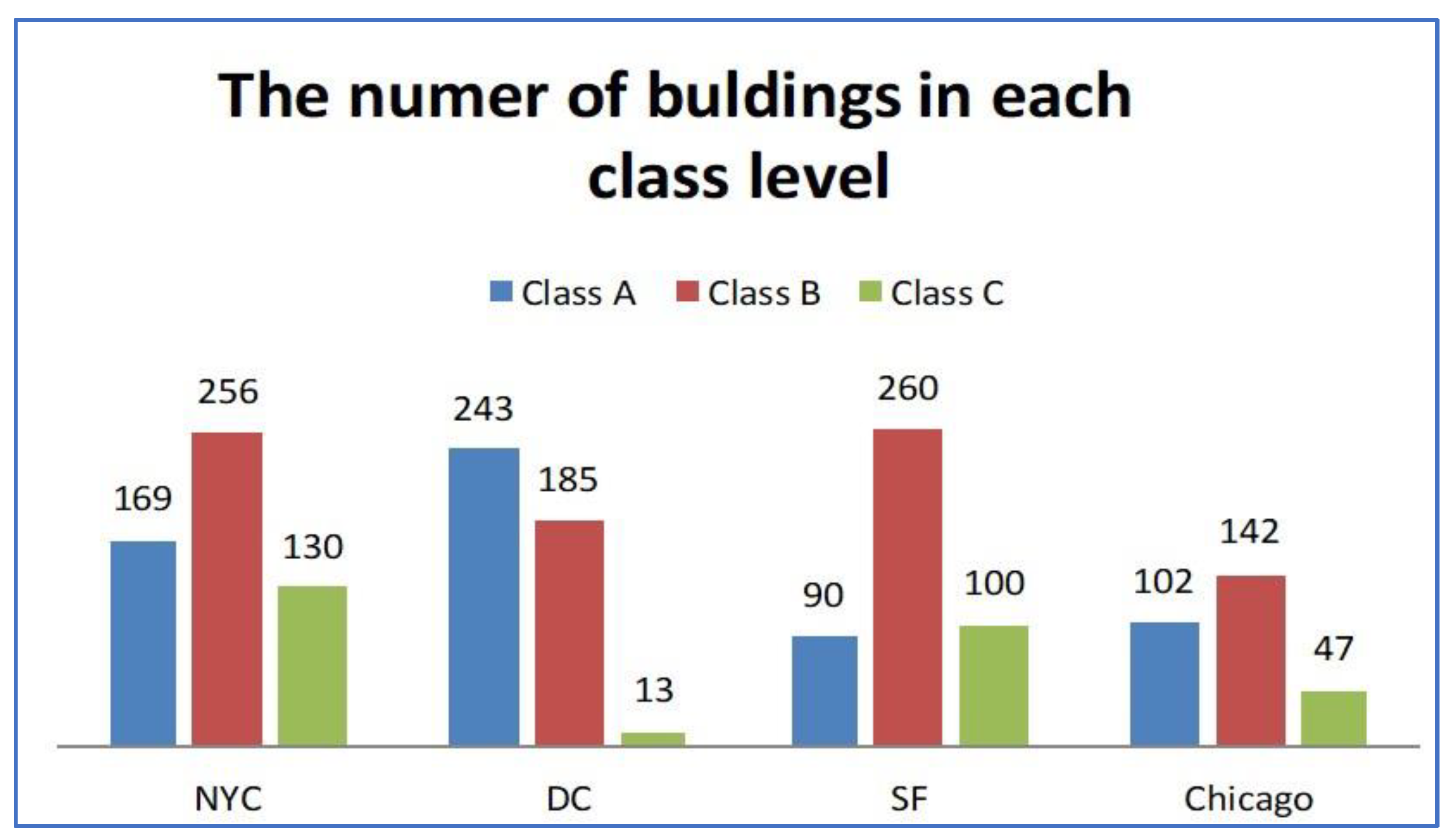 Sustainability 15 08883 g004 Sustainability 15 08883 g004