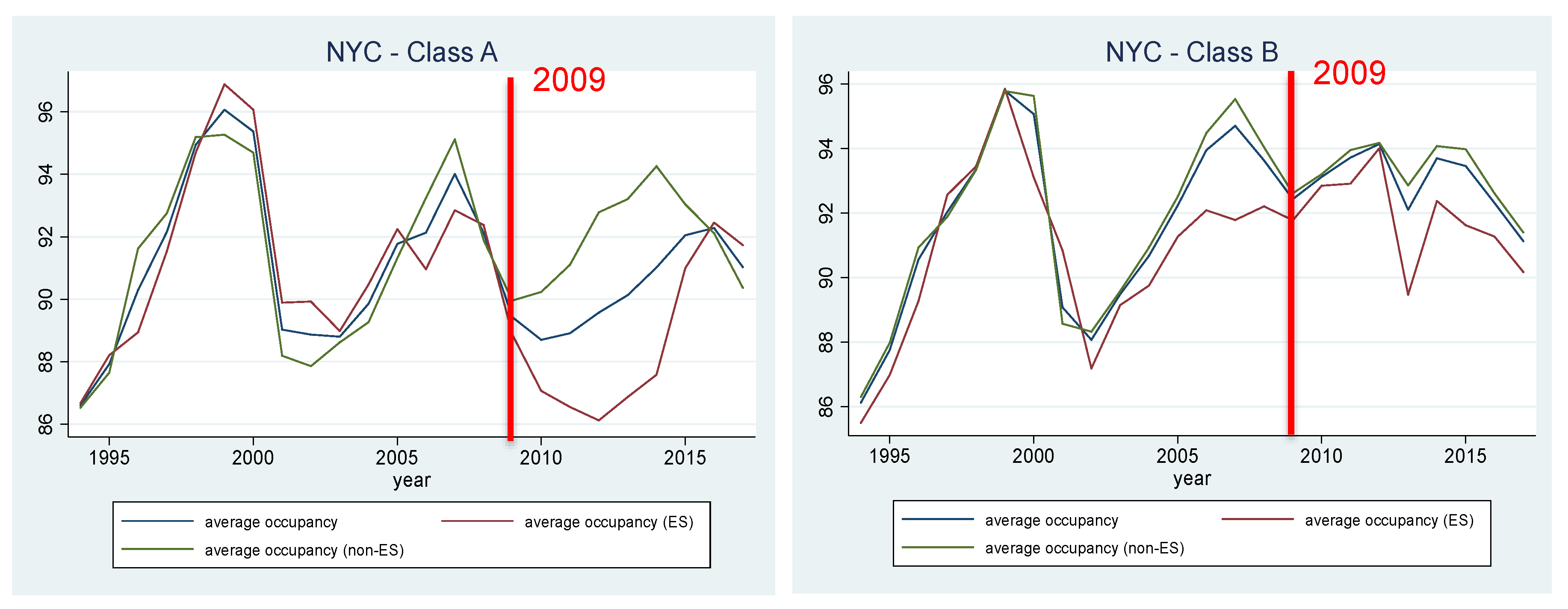 Sustainability 15 08883 g006 Sustainability 15 08883 g006