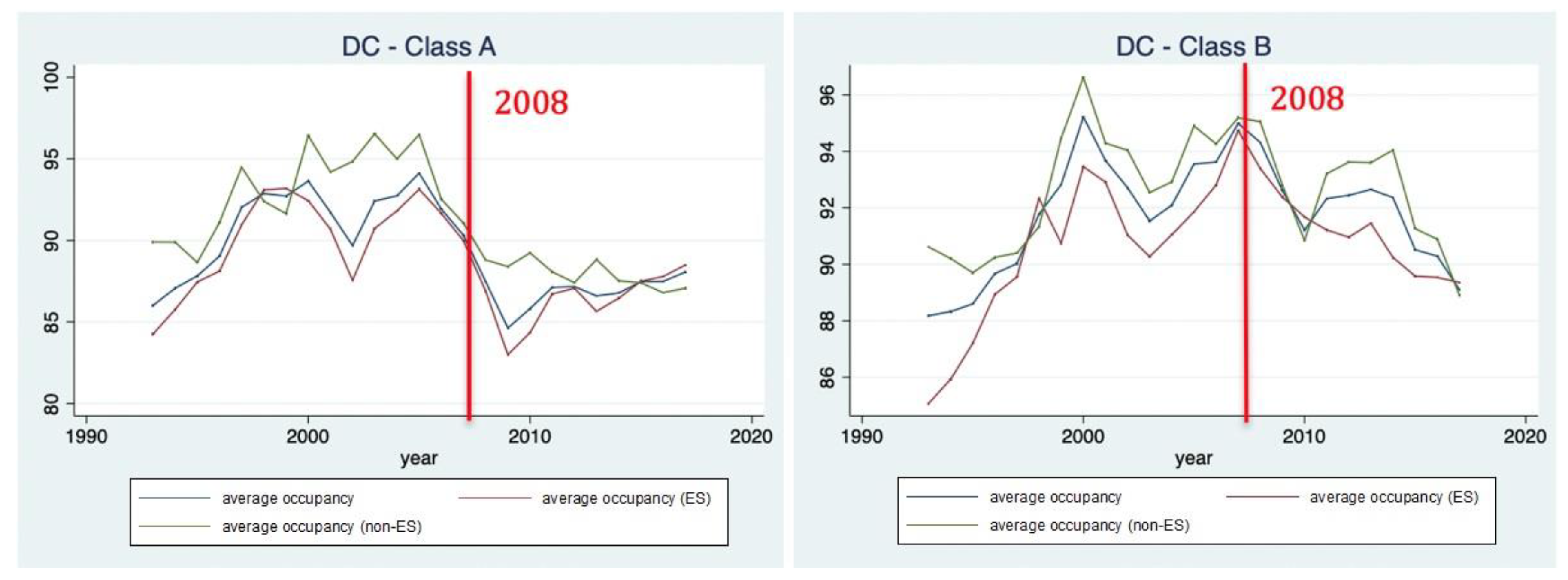 Sustainability 15 08883 g007 Sustainability 15 08883 g007
