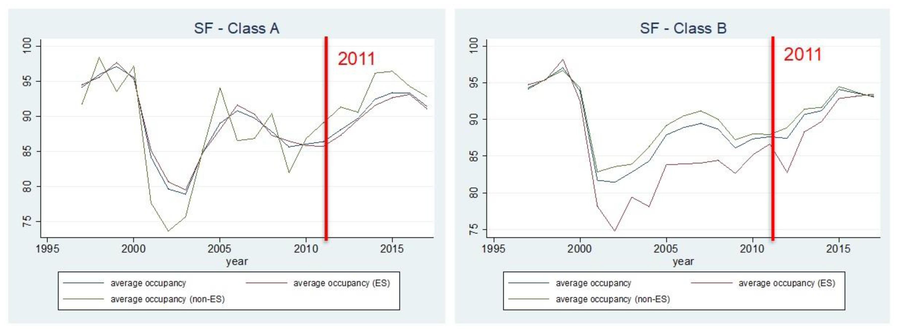 Sustainability 15 08883 g008 Sustainability 15 08883 g008