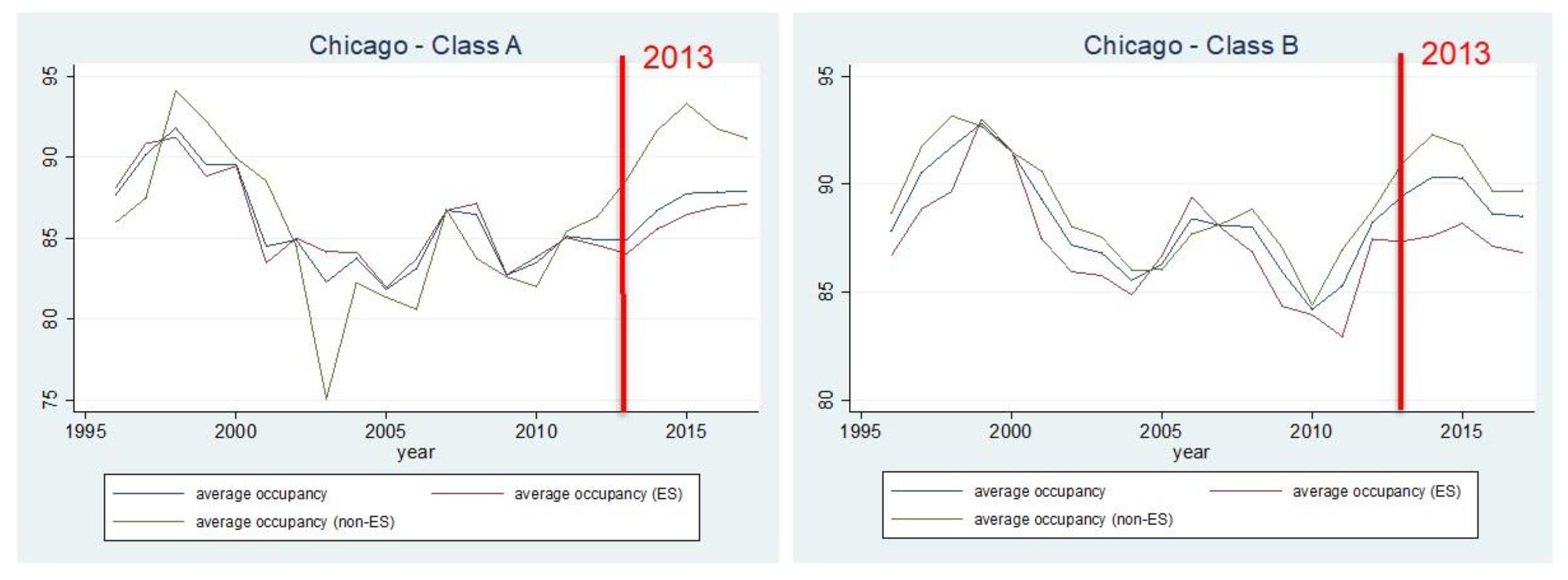 Sustainability 15 08883 g009 Sustainability 15 08883 g009