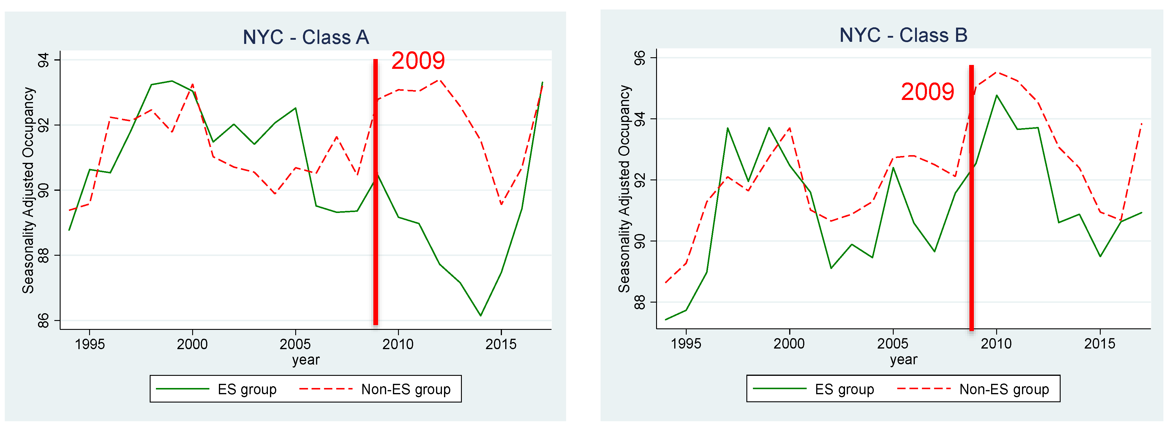 Sustainability 15 08883 g011 Sustainability 15 08883 g011