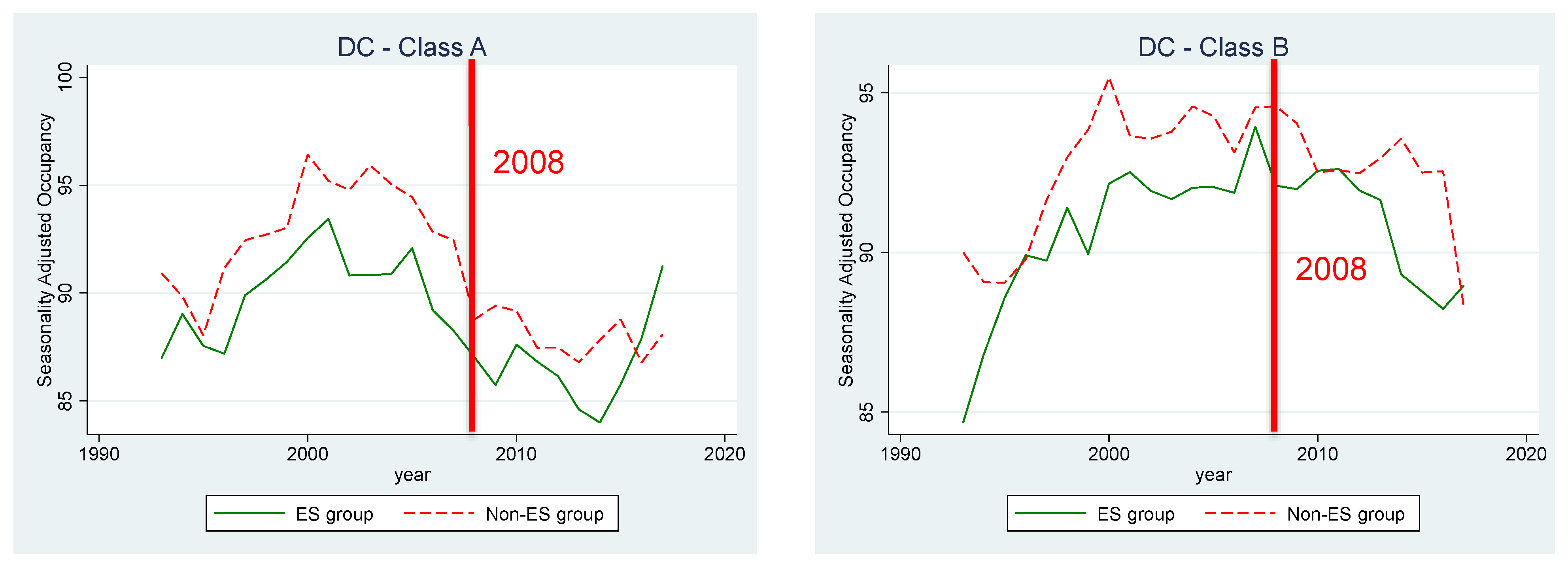 Sustainability 15 08883 g012 Sustainability 15 08883 g012