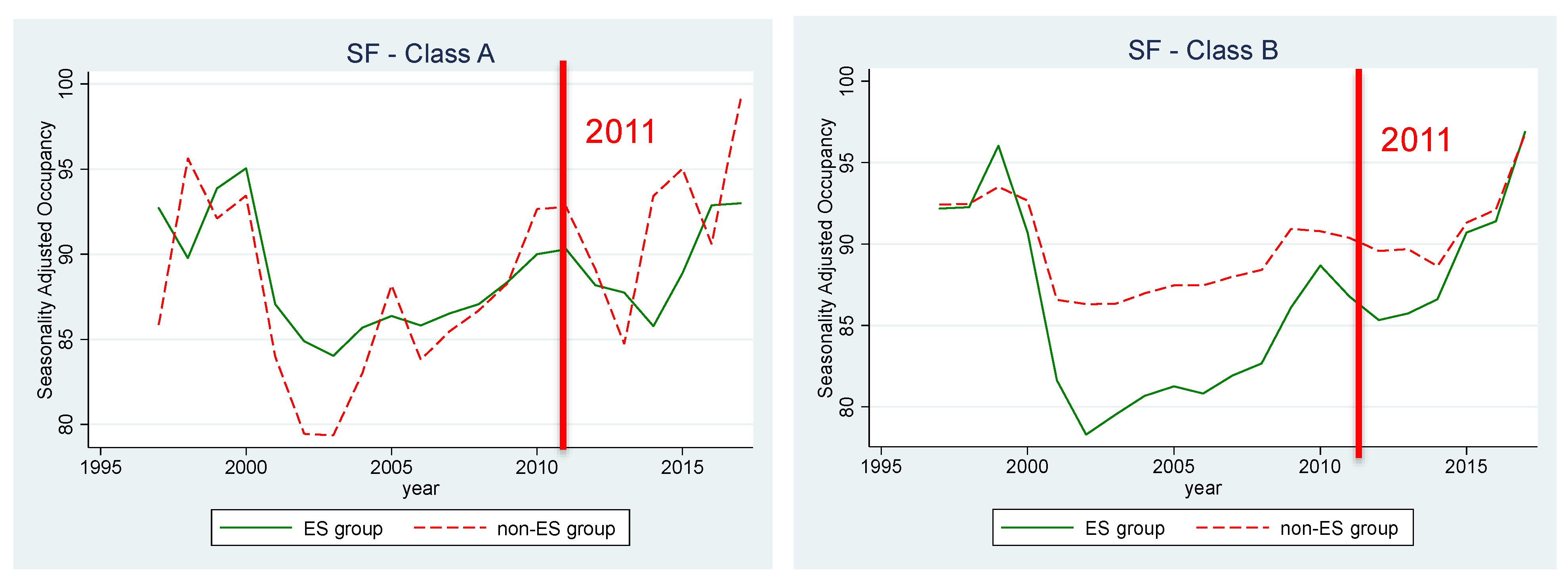 Sustainability 15 08883 g013 Sustainability 15 08883 g013