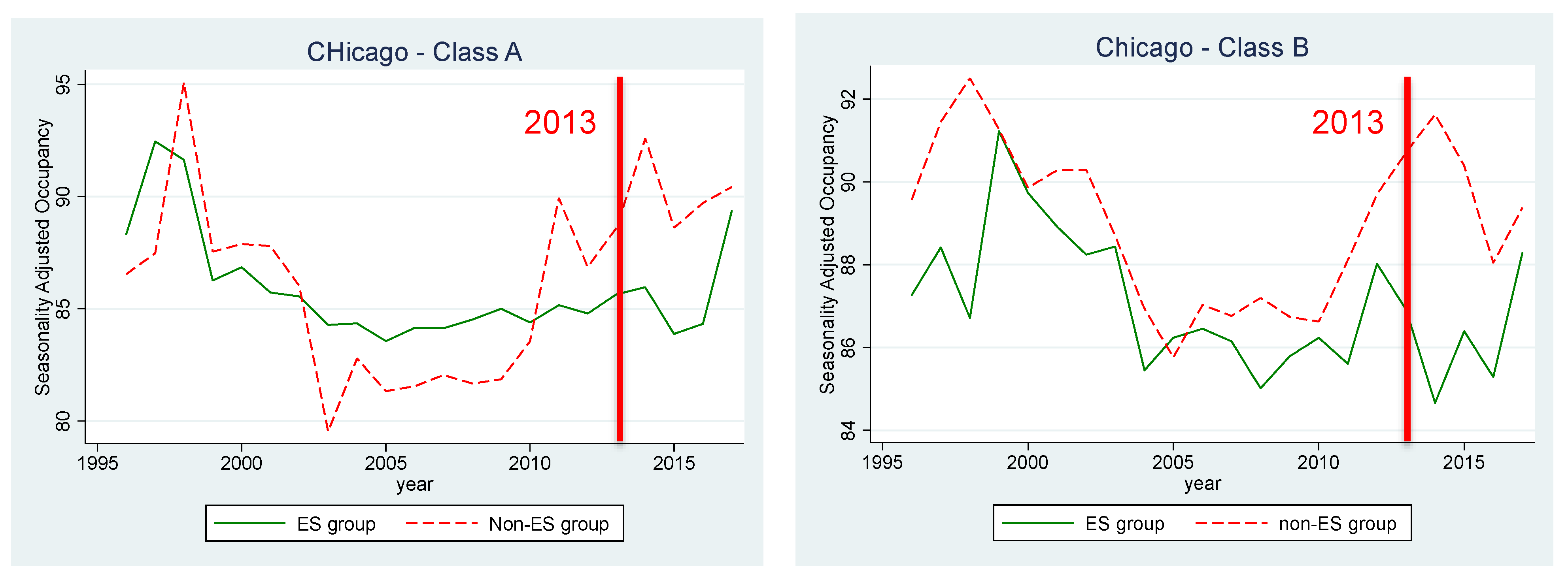 Sustainability 15 08883 g014 Sustainability 15 08883 g014
