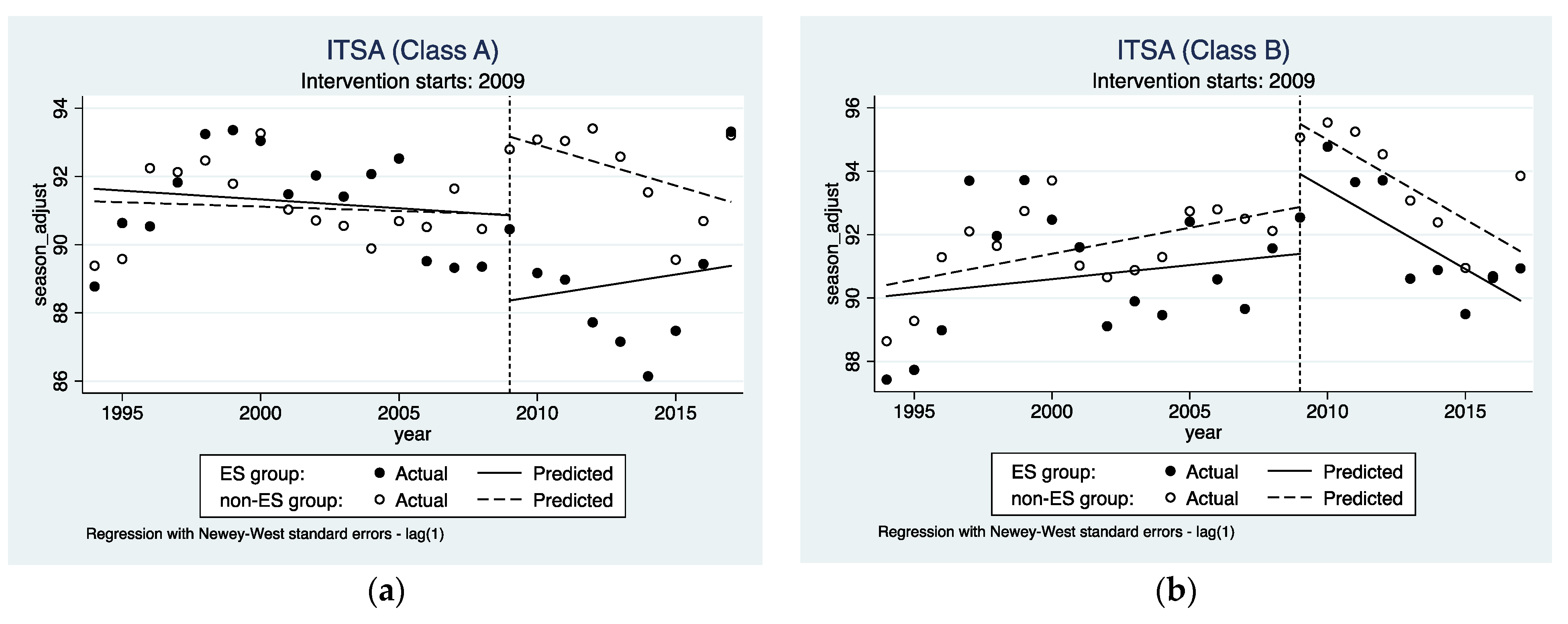 Sustainability 15 08883 g015 Sustainability 15 08883 g015