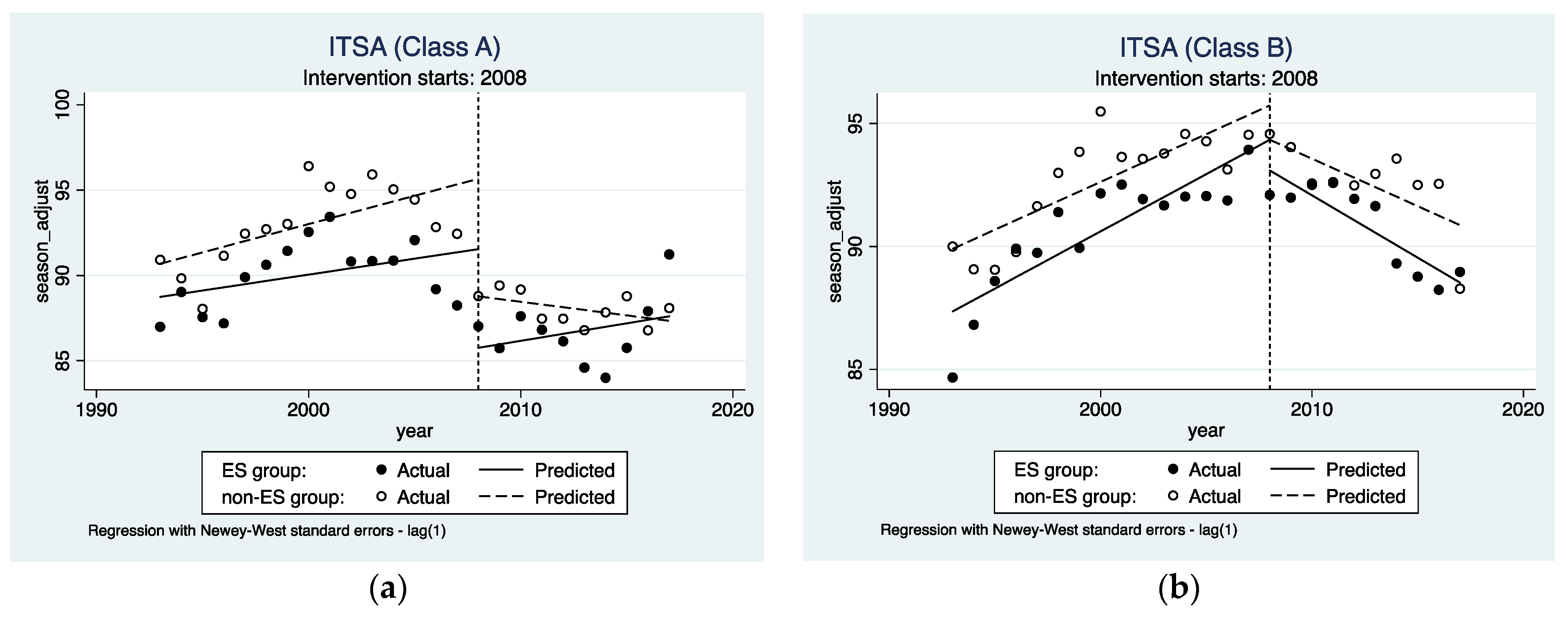 Sustainability 15 08883 g016 Sustainability 15 08883 g016